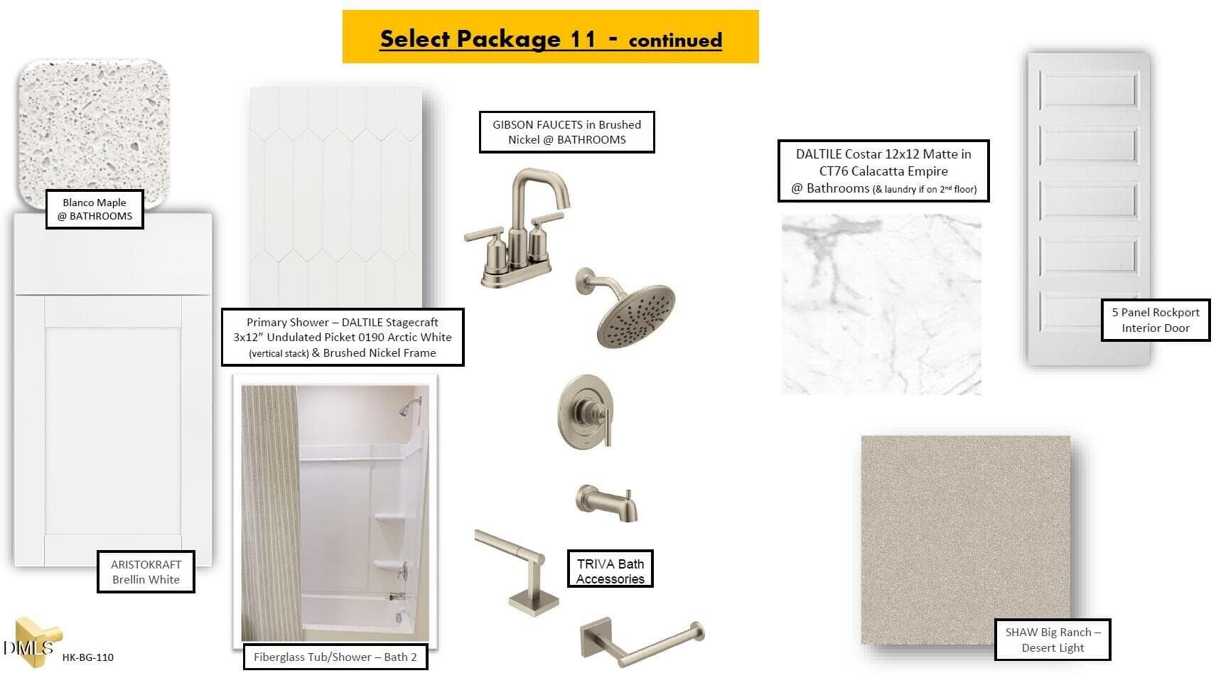 Bathroom Package - 512 Sunset Lake Drive, Durham, NC 27703