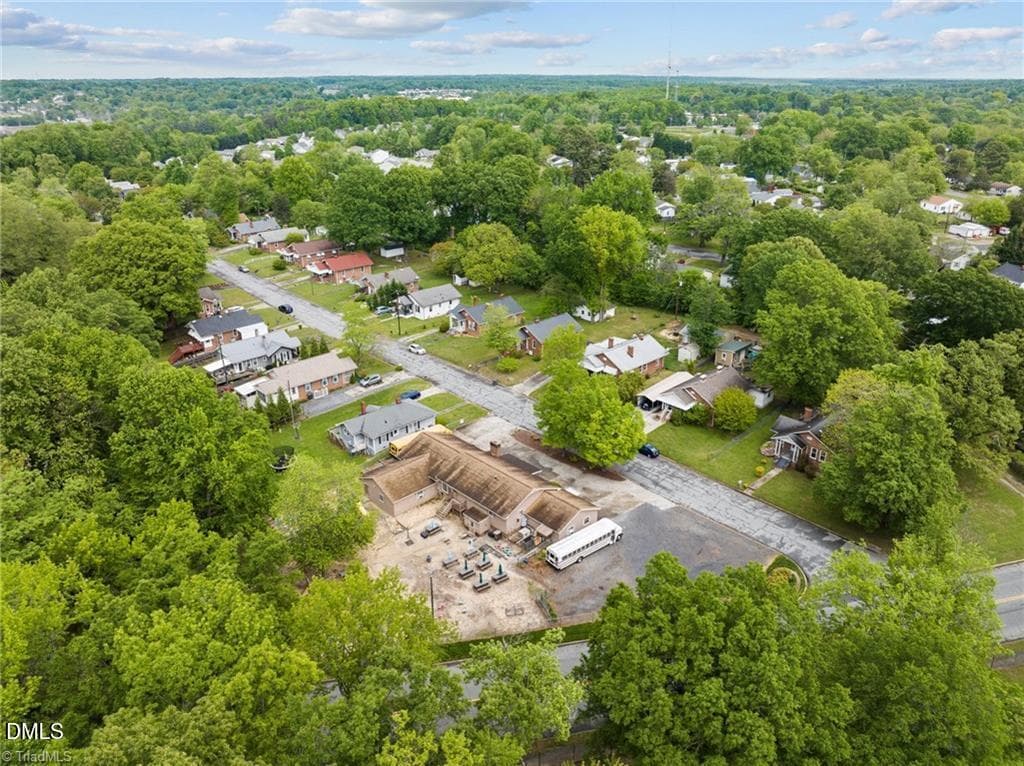 GetMedia (25) - 1501 Upland Drive, Greensboro, NC 27405, Greensboro
