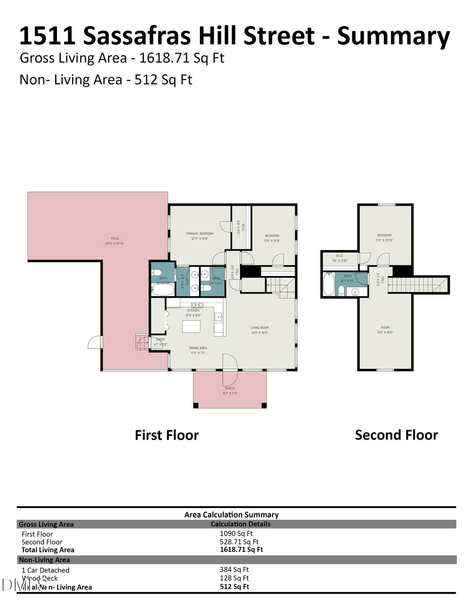 1511_Sassafras_Hill_Street_-_Summary - 1511 Sassafras Hill Street, Durham, NC 27712, Durham