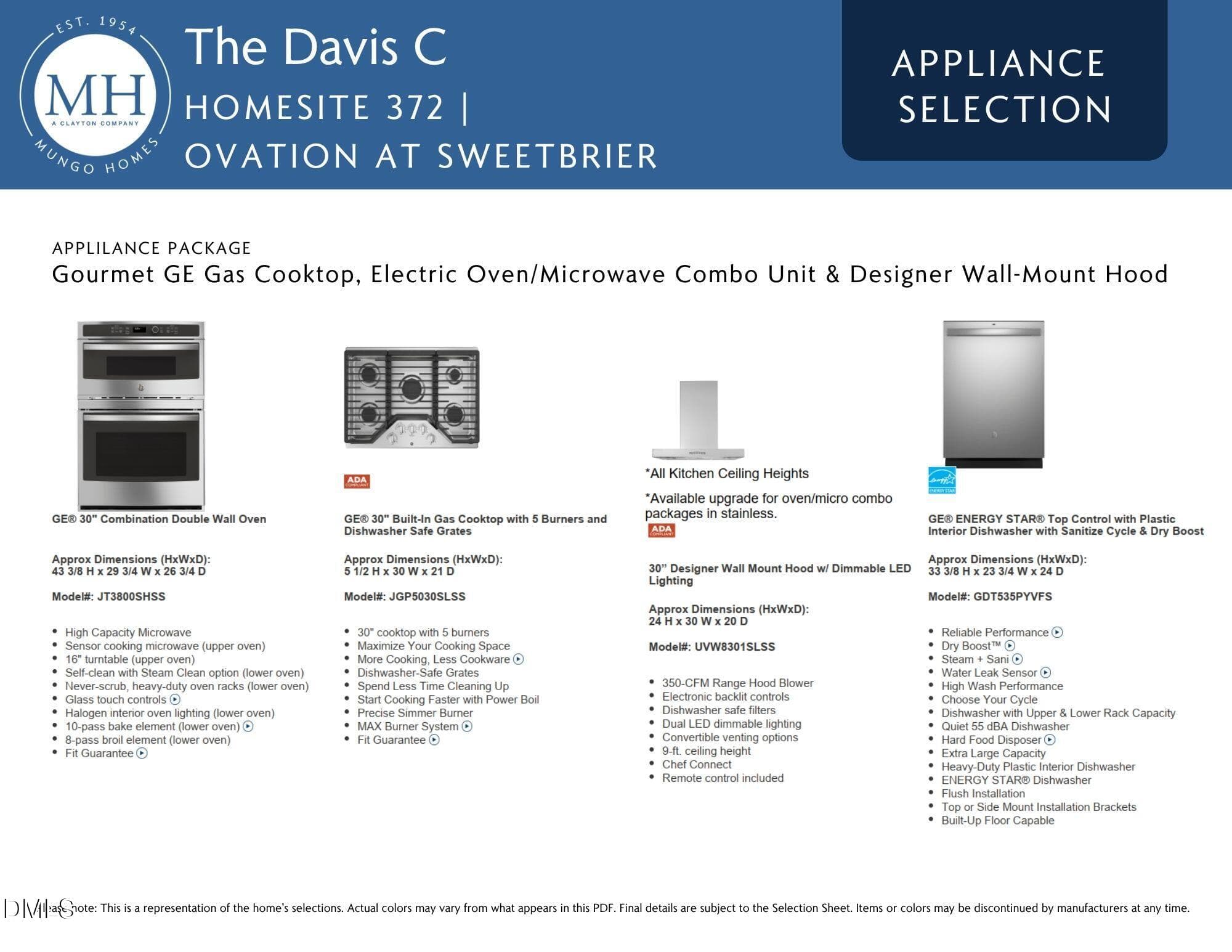 Kitchen Gourmet Appliances - 2056 Bull City Bend 372, Durham, NC 27703, Durham
