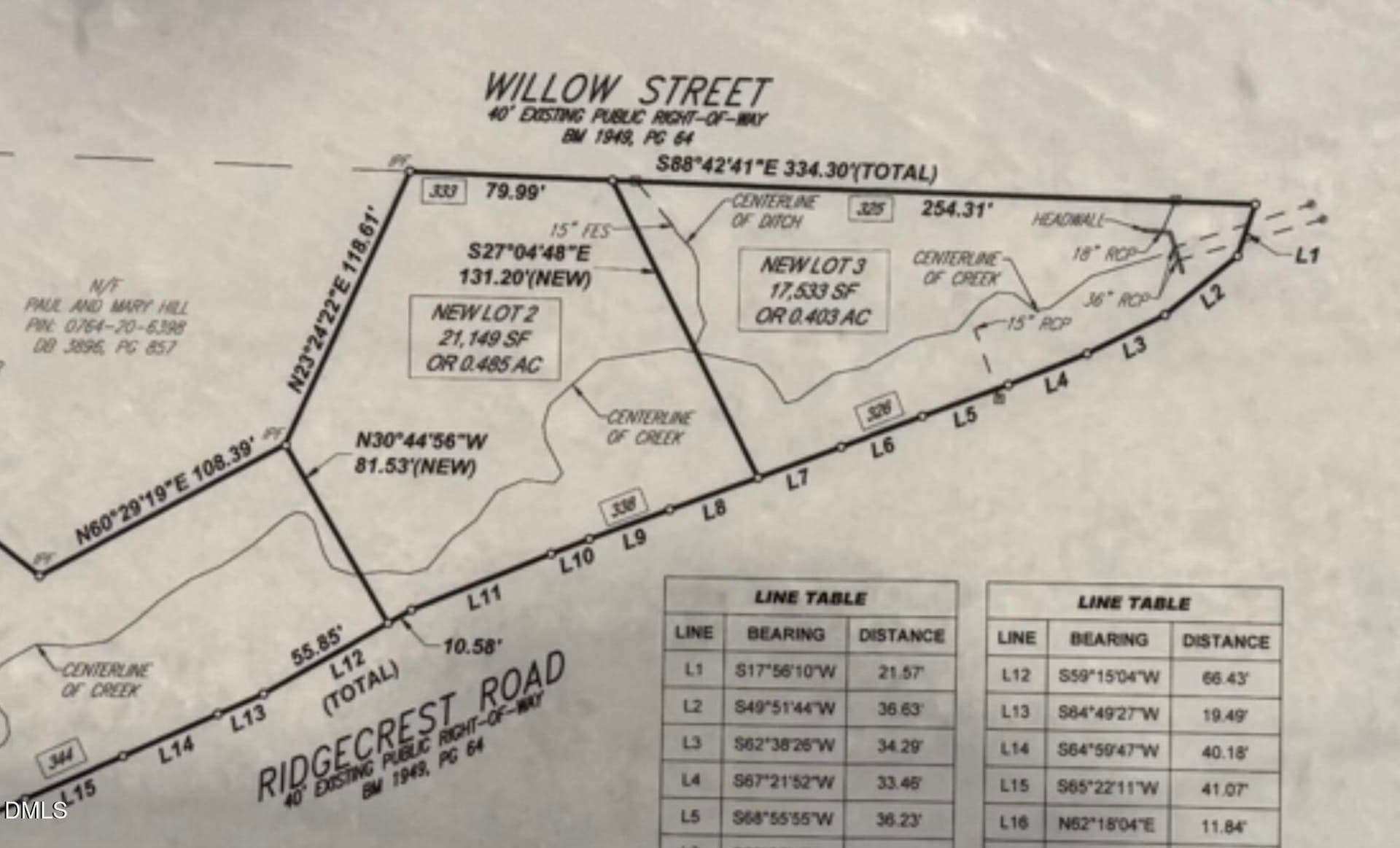 333 Willow Street, Cary, NC 27511