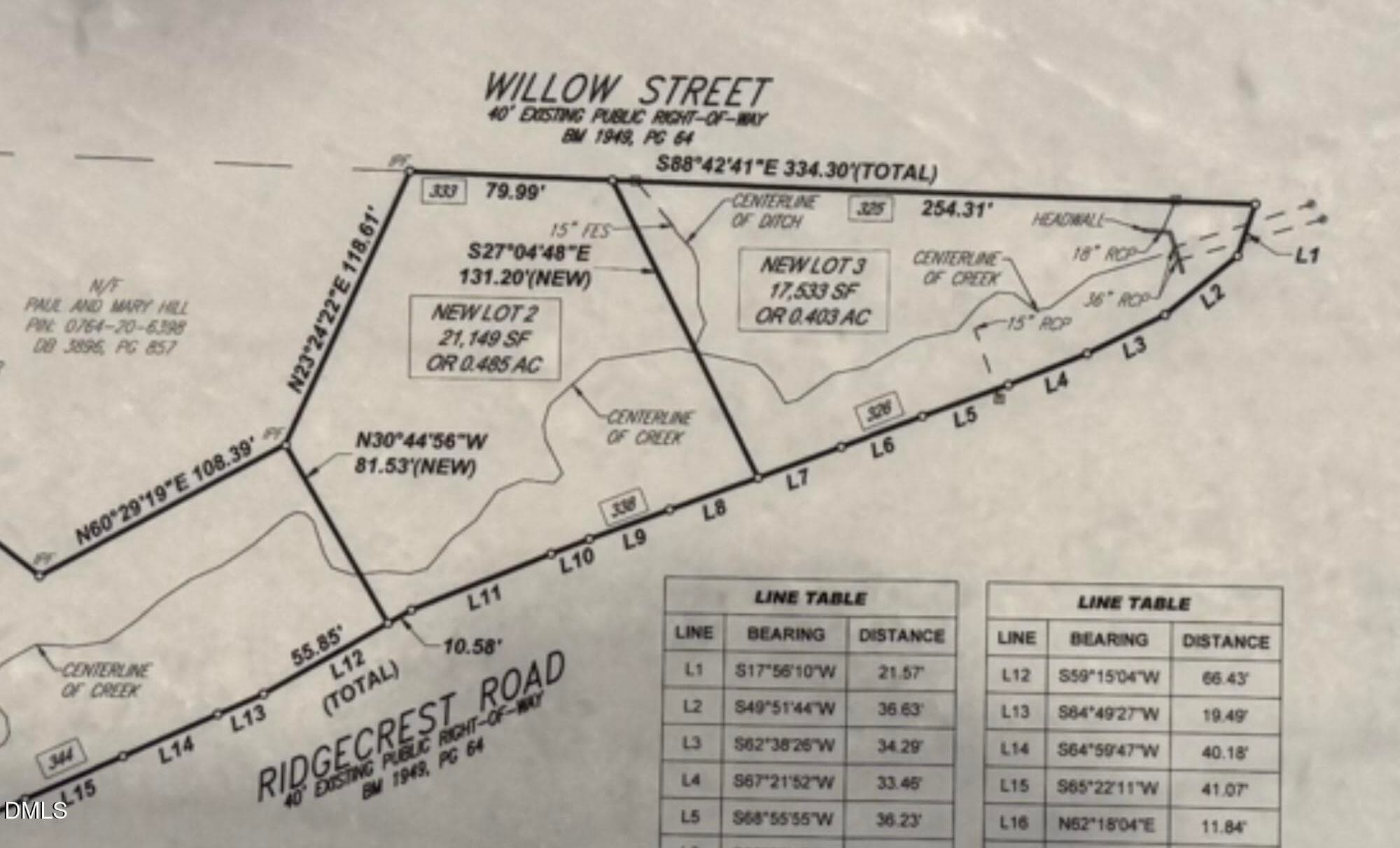 333 Willow Street, Cary, NC 27511