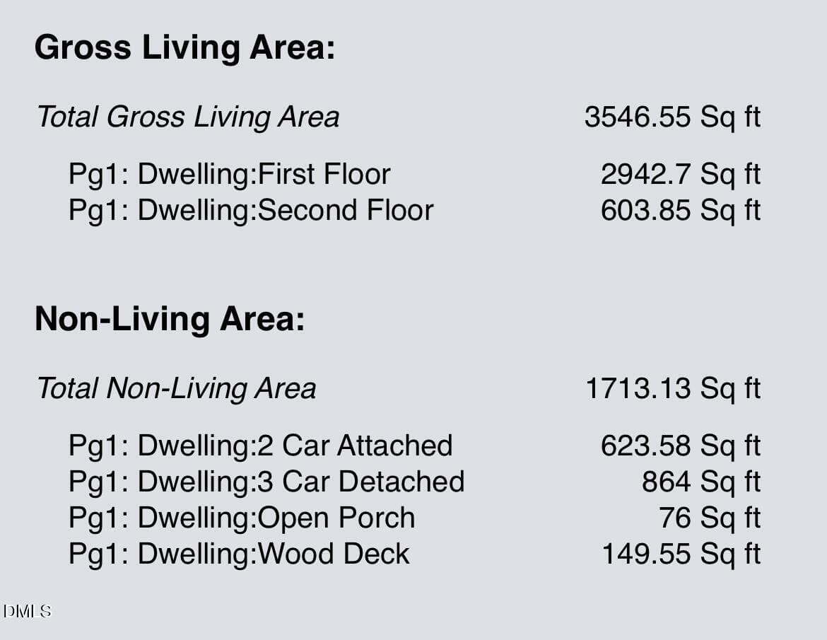 Measurements - 6301 Waters Edge Drive, Rocky Mount, NC 27803