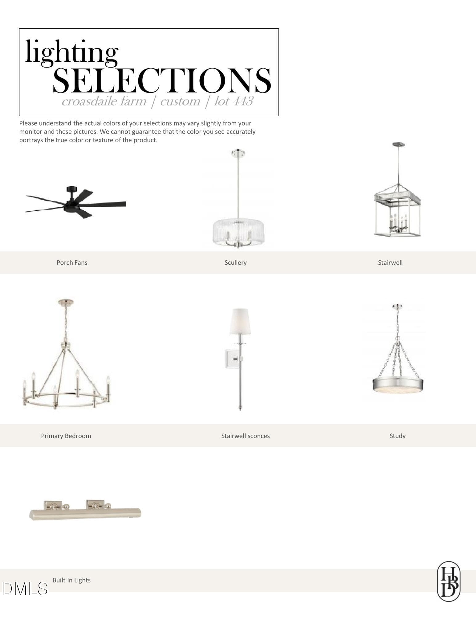 Lighting Selections - 125 Crestridge Place, Durham, NC 27705