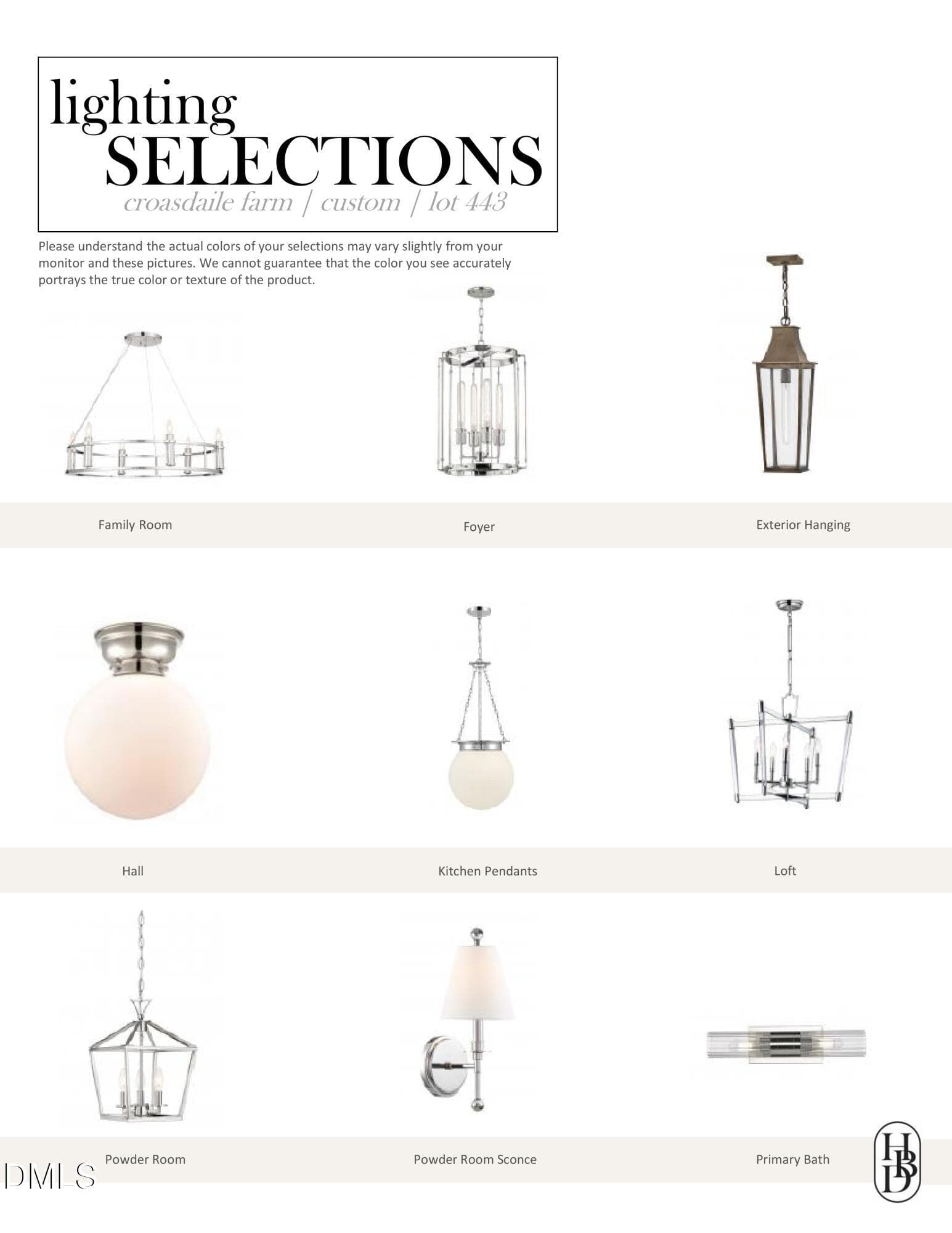 Lighting Selections - 125 Crestridge Place, Durham, NC 27705