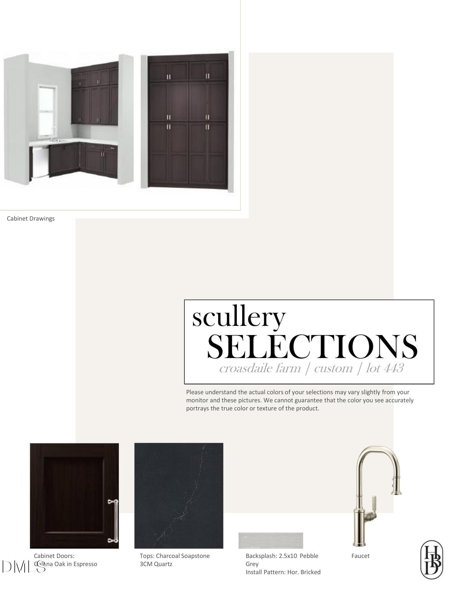Scullery Selections - 125 Crestridge Place, Durham, NC 27705