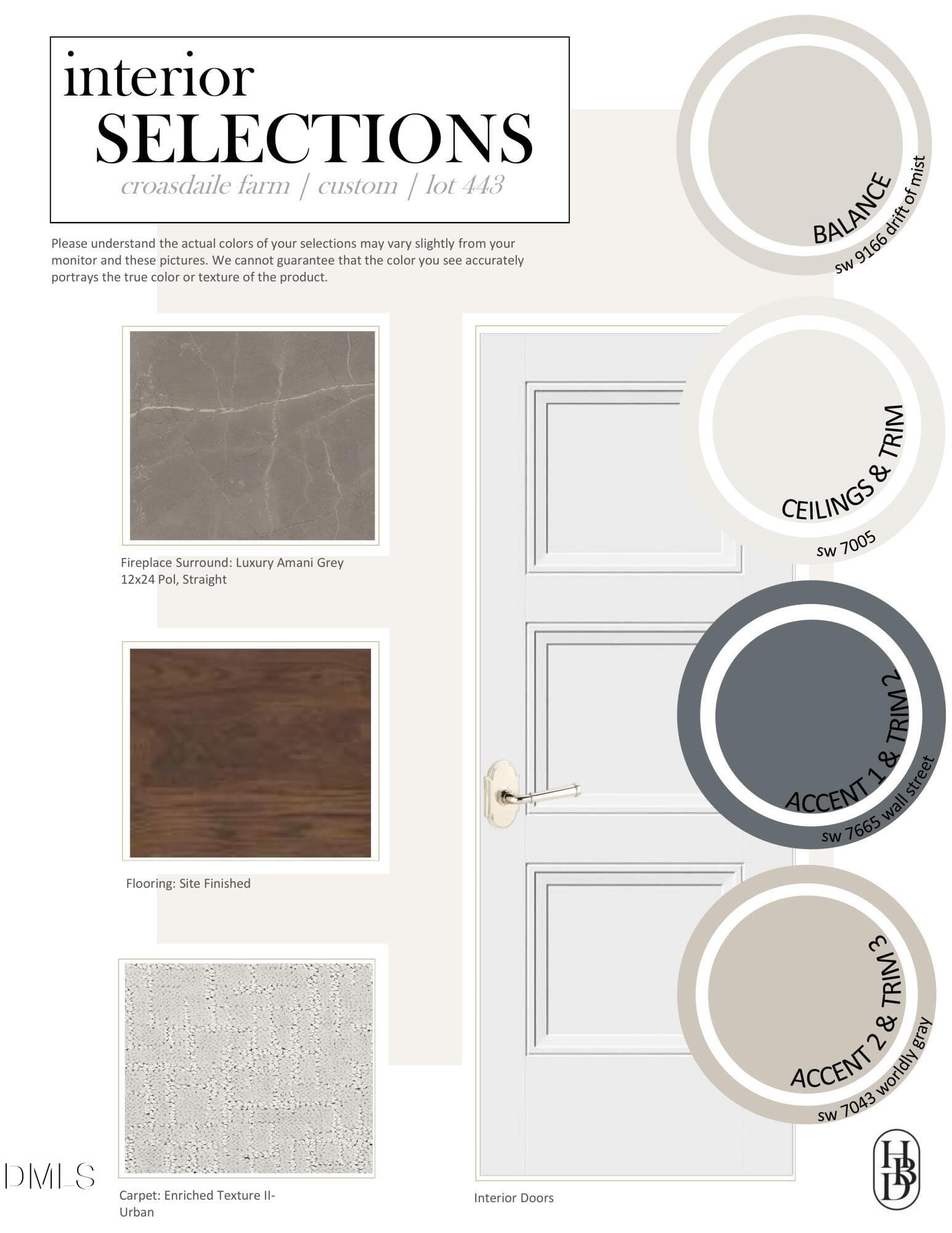 Interior Selections - 125 Crestridge Place, Durham, NC 27705