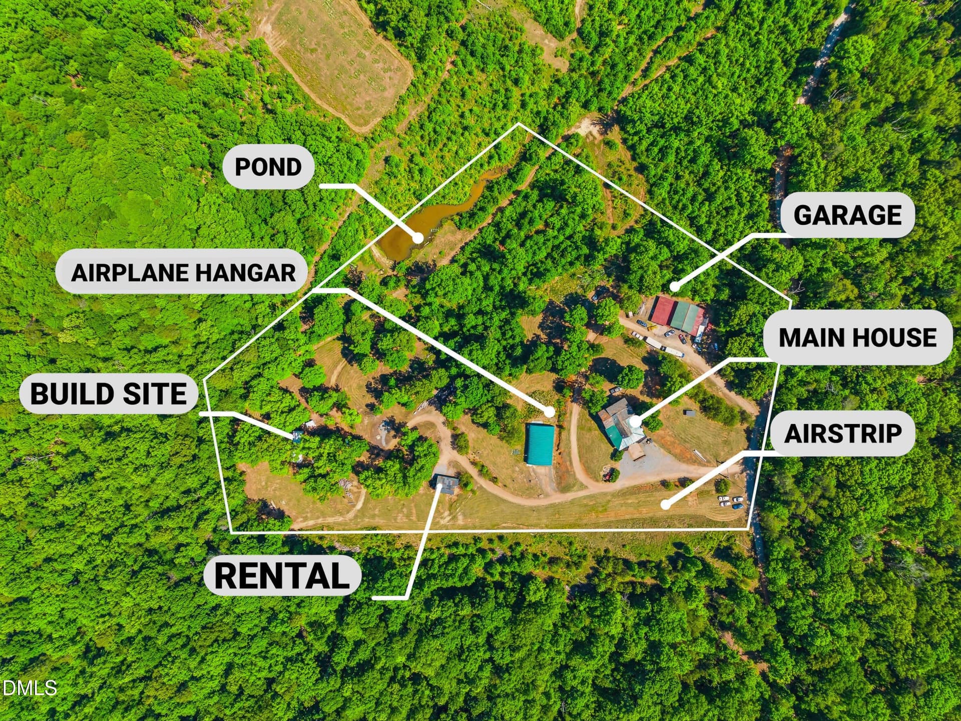 04-Graphic with Callouts-1 - 1002 C C Road, Rutherfordton, NC 28139