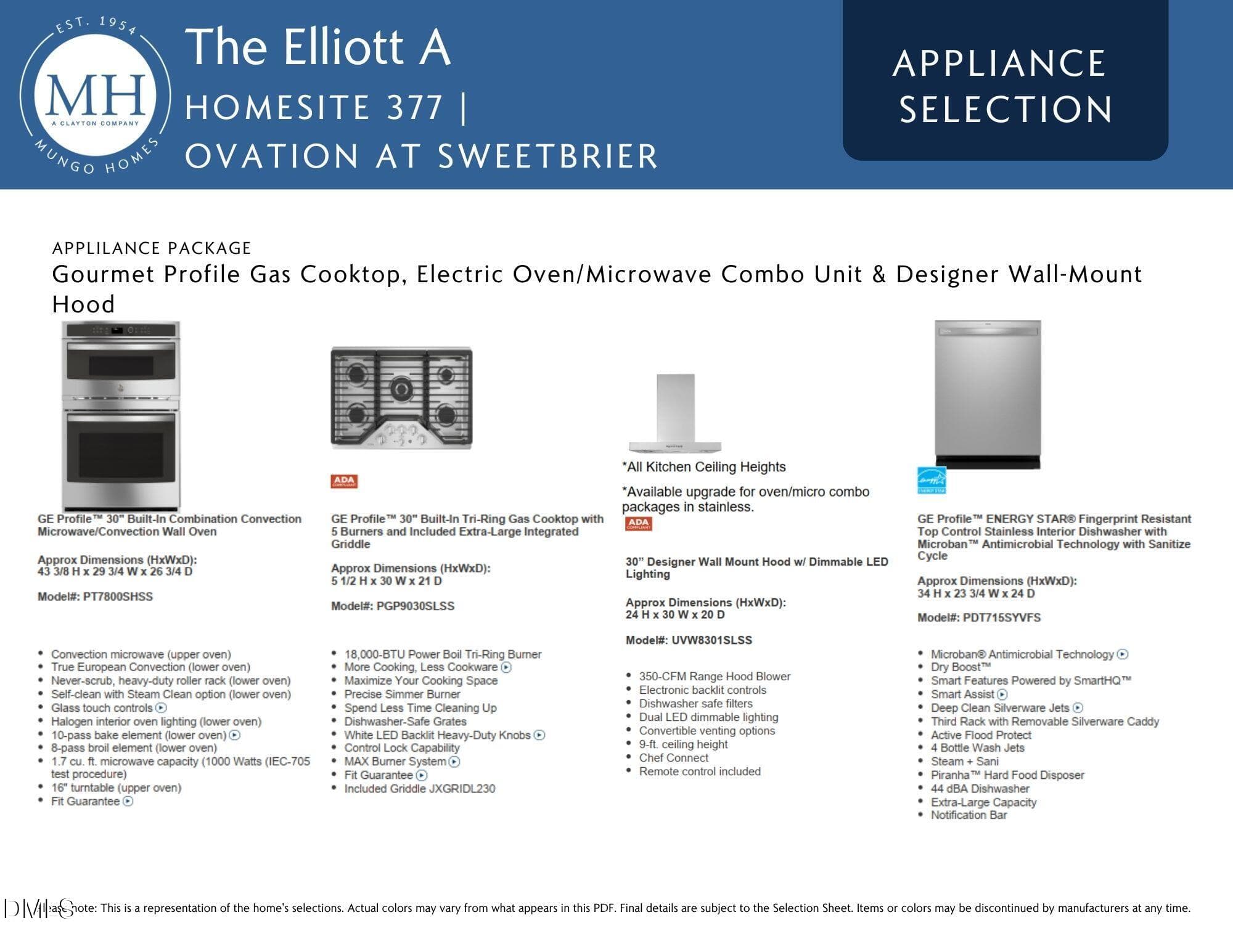 Gourmet Appliances - 2036 Bull City Bend 377, Durham, NC 27703, Durham