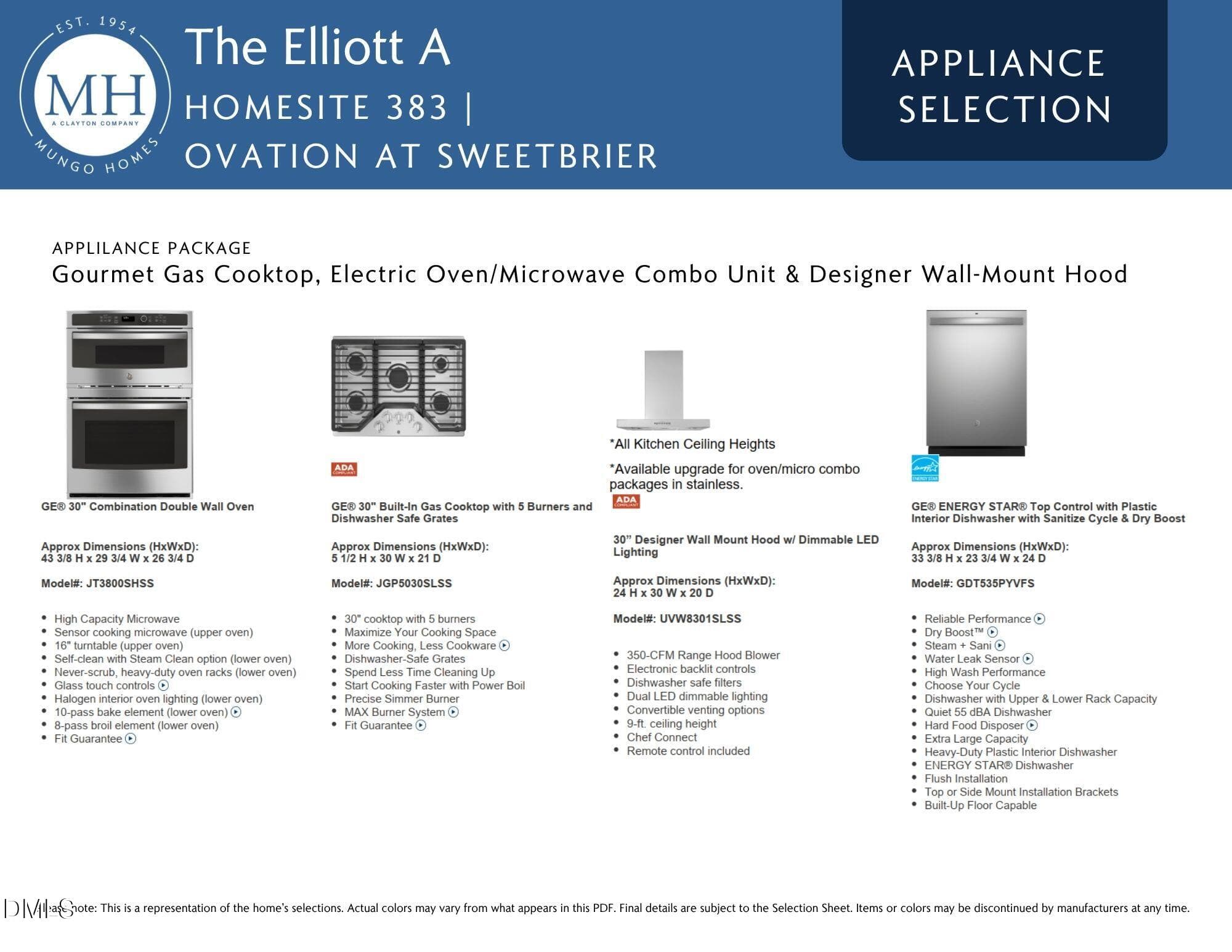 Gourmet Kitchen Appliances - 2024 Bull City Bend 380, Durham, NC 27703, Durham