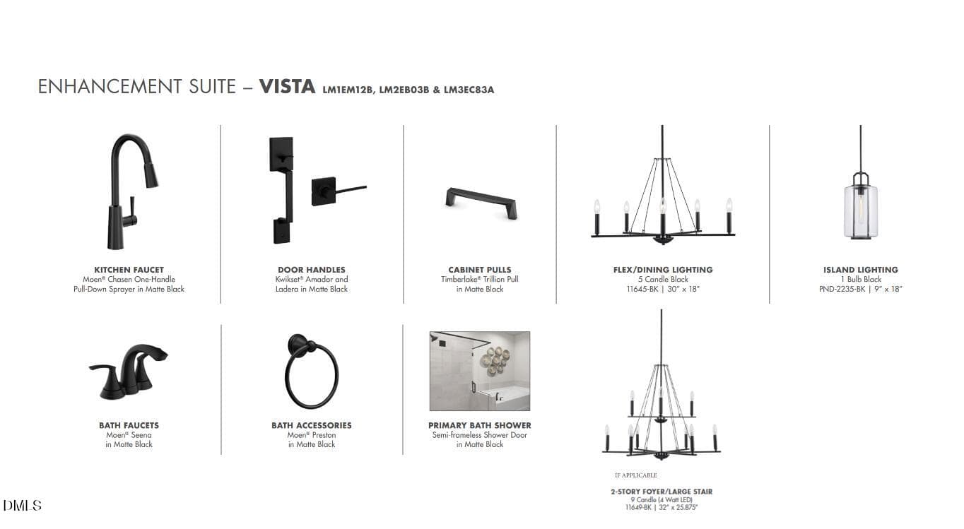 WG_Vista Fixtures - 3512 Blythedale Lane, Raleigh, NC 27616, Raleigh