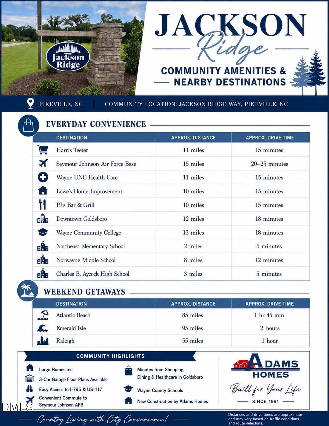 _AMENITIES SHEET - 108 Jackson Rdg Way, Pikeville, NC 27863