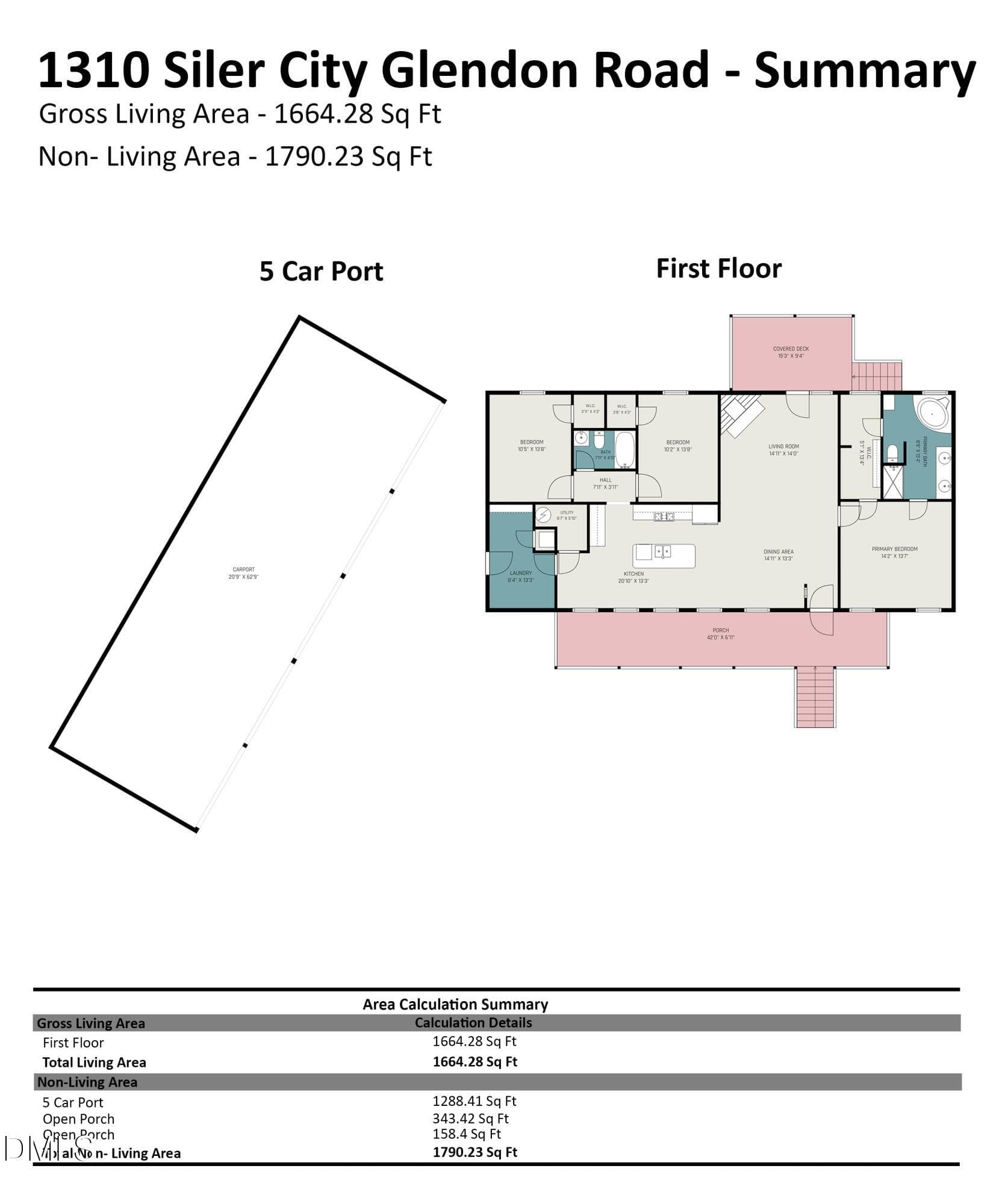 1310_siler_city_glendon_road_-_summary_9 - 1310 Siler City Glendon Rd. Road, Siler City, NC 27344