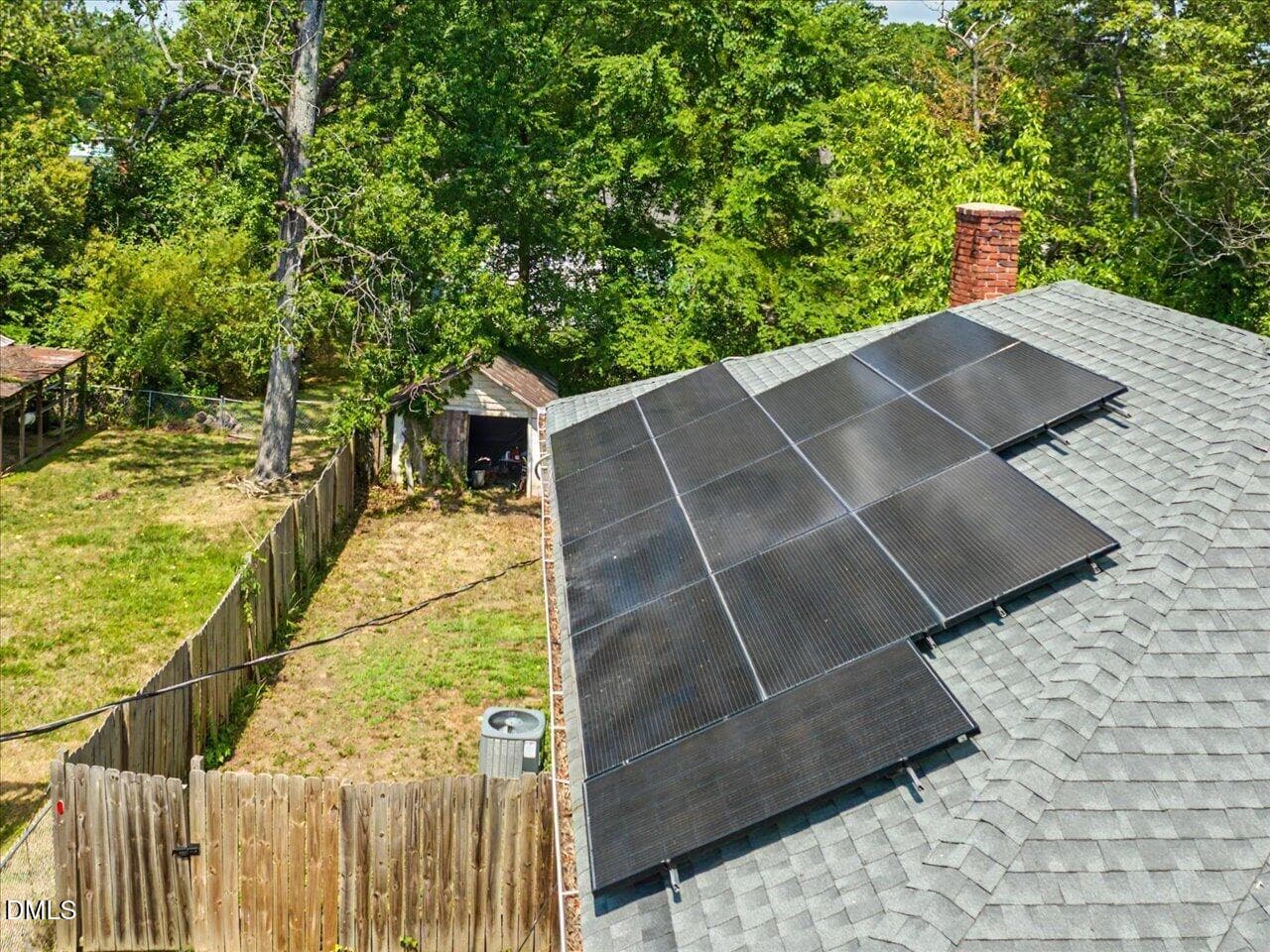 48-Solar - 1107 Park Avenue, Durham, NC 27701, Durham
