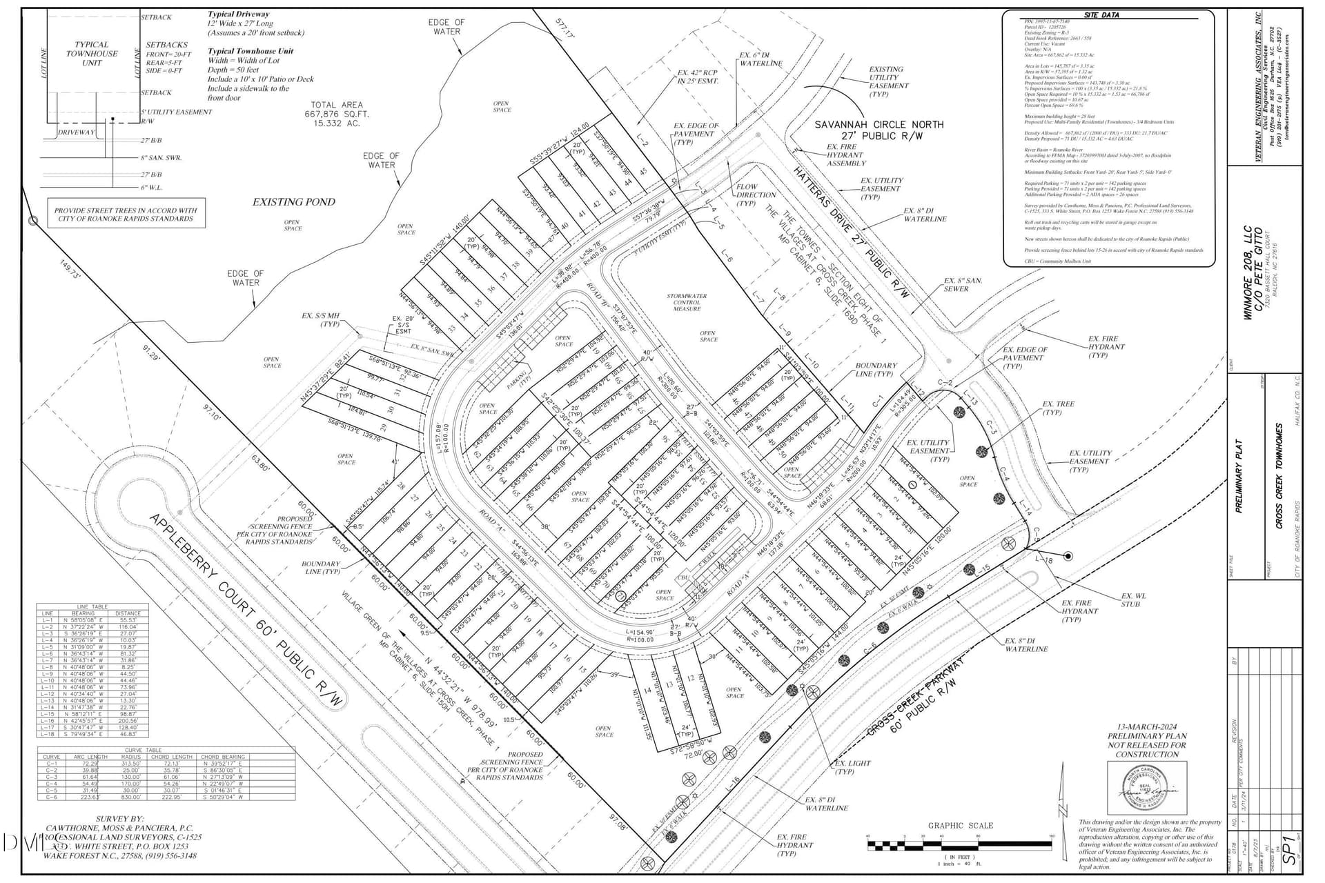 0 Cross Creek Parkway, Roanoke Rapids, NC 27870