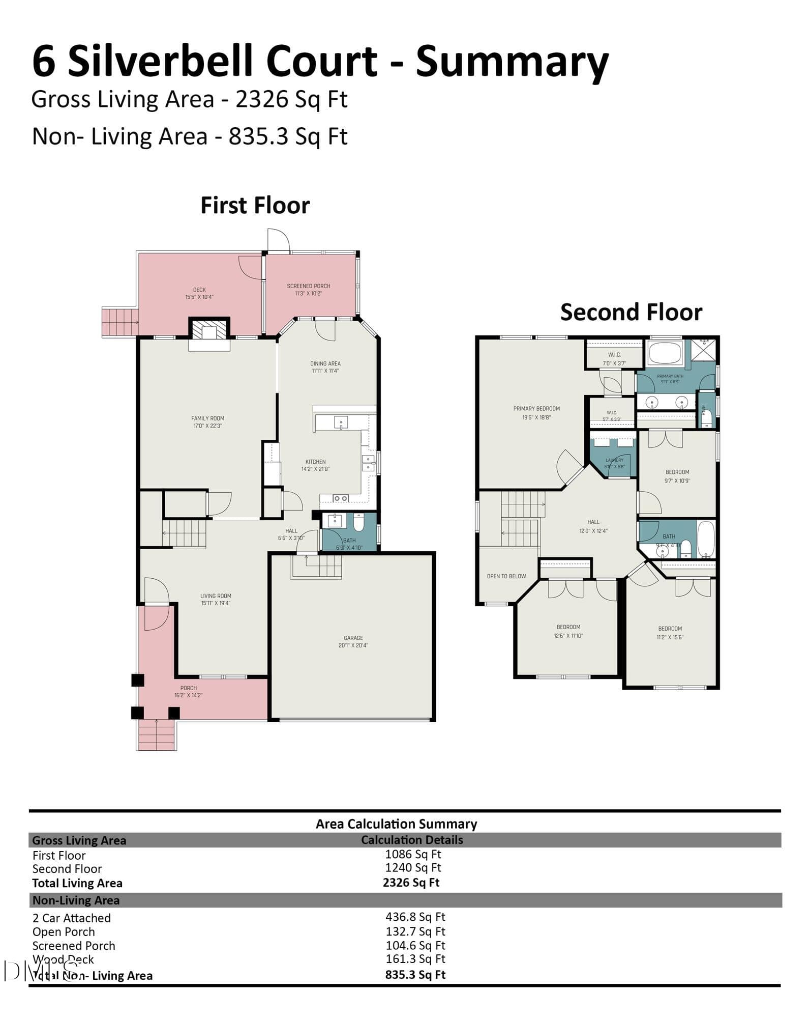 6_silverbell_court_-_summary_845 (1) - 6 Silverbell Court, Durham, NC 27713, Durham