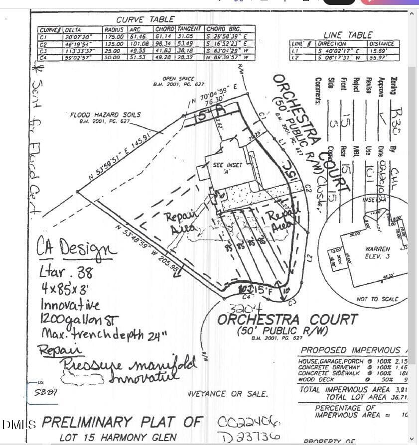Septic survey - 3204 Orchestra Court, Apex, NC 27539