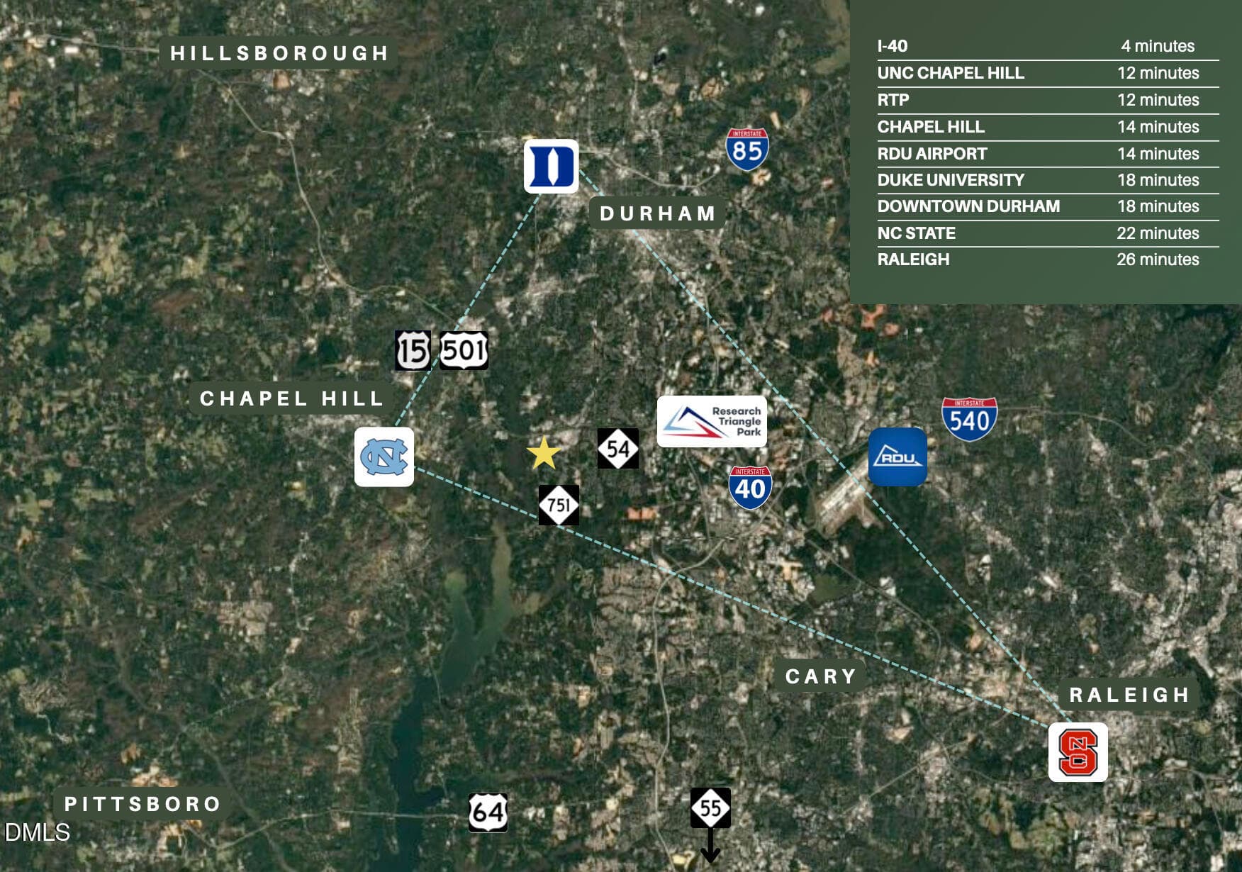 Drive Time map - 9.88 Acre Assemblage - - 8200 N.c. Highway 751, Durham, NC 27713