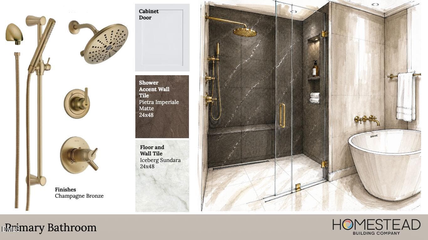 Designs - 4138 Laurel Hills Road, Raleigh, NC 27612, Raleigh