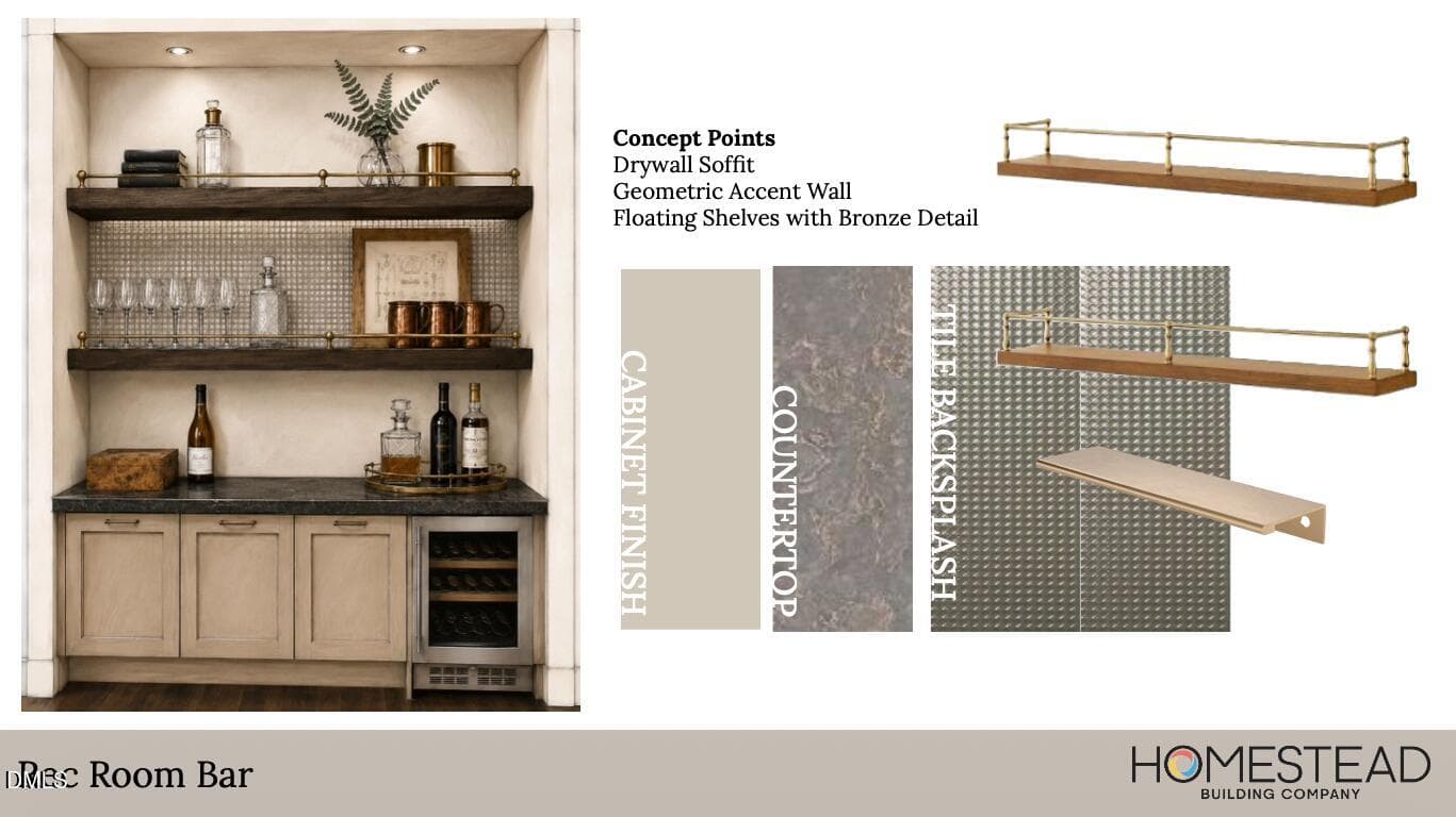 Designs - 4138 Laurel Hills Road, Raleigh, NC 27612, Raleigh