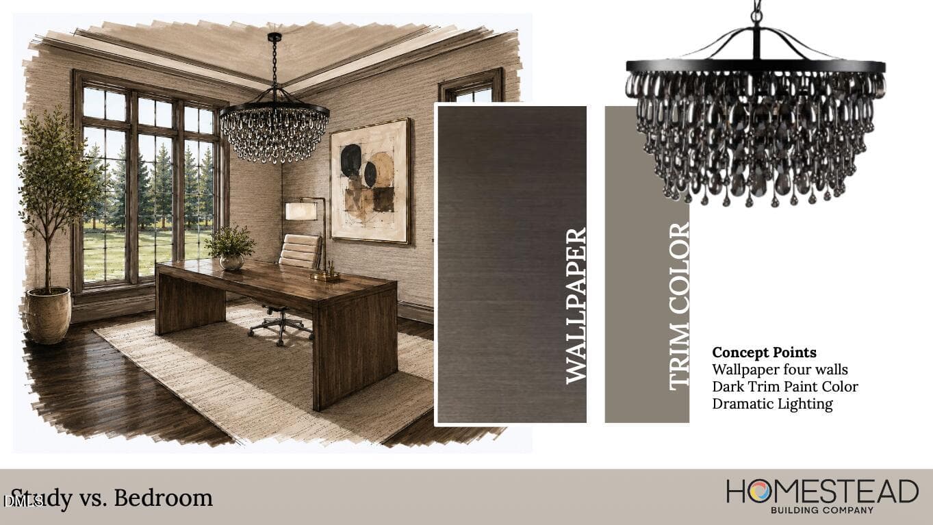 Designs - 4138 Laurel Hills Road, Raleigh, NC 27612, Raleigh