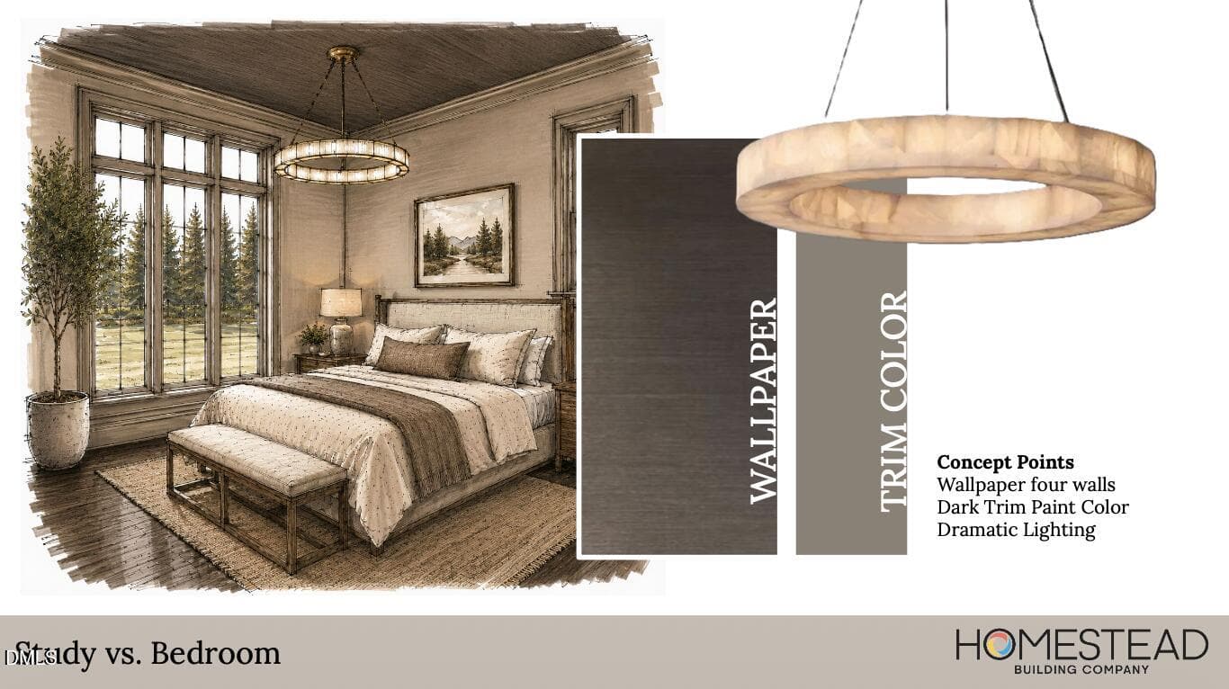 Designs - 4138 Laurel Hills Road, Raleigh, NC 27612, Raleigh