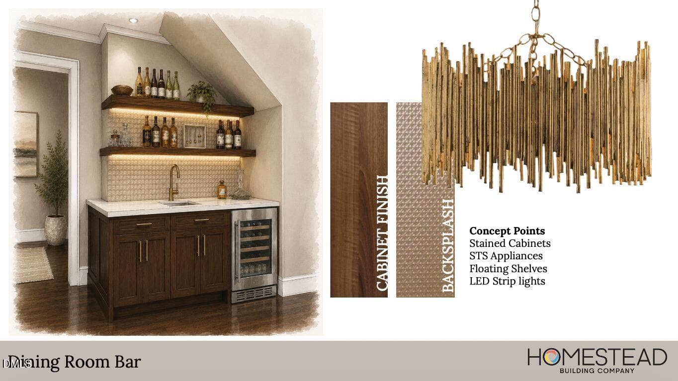 Designs - 4138 Laurel Hills Road, Raleigh, NC 27612, Raleigh