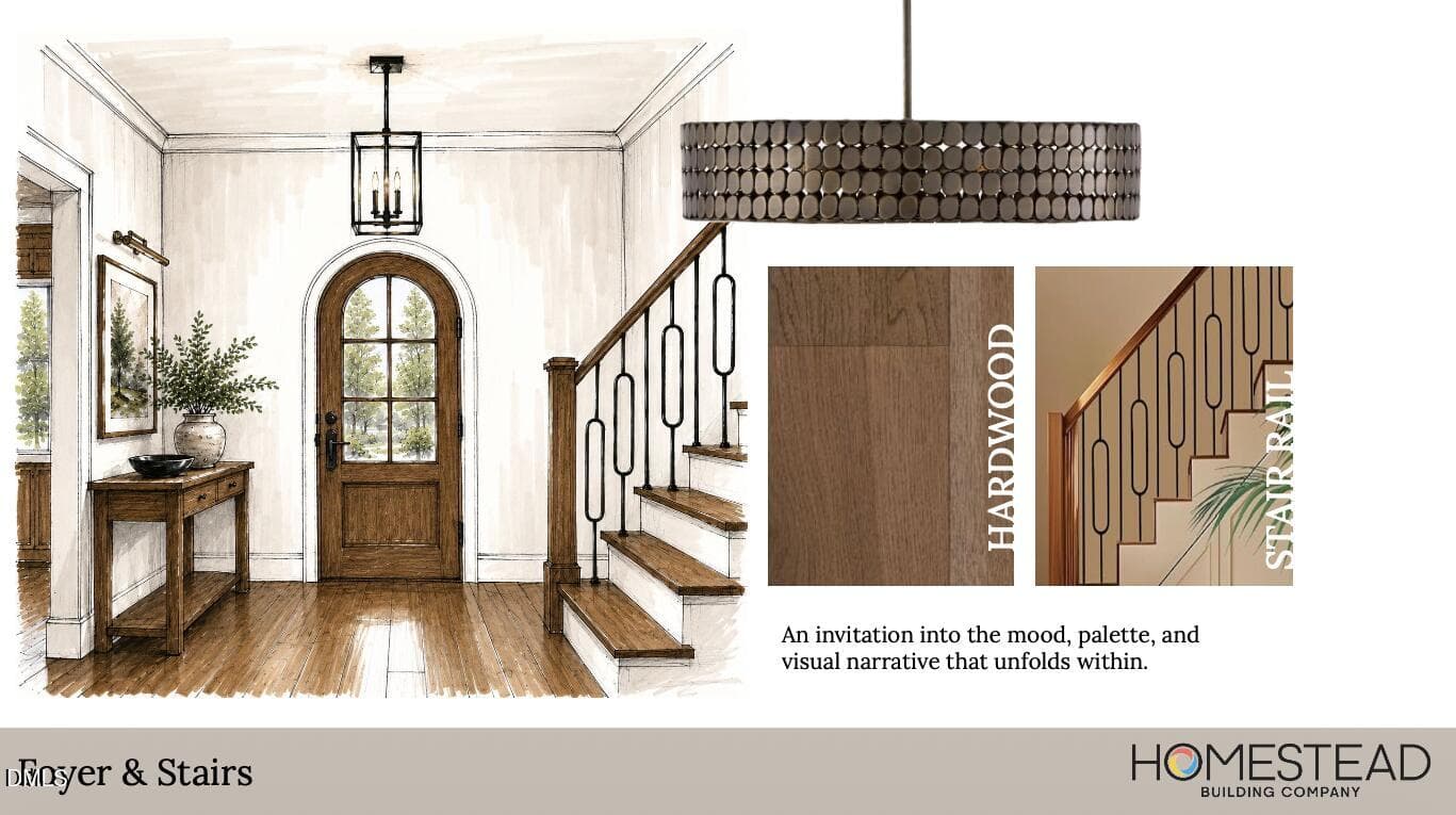Designs - 4138 Laurel Hills Road, Raleigh, NC 27612, Raleigh
