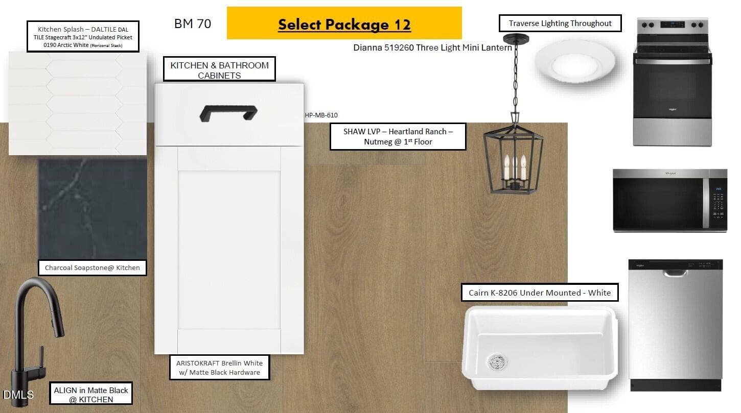 Kitchen Package - 2043 Oakdale Drive, Durham, NC 27703, Durham