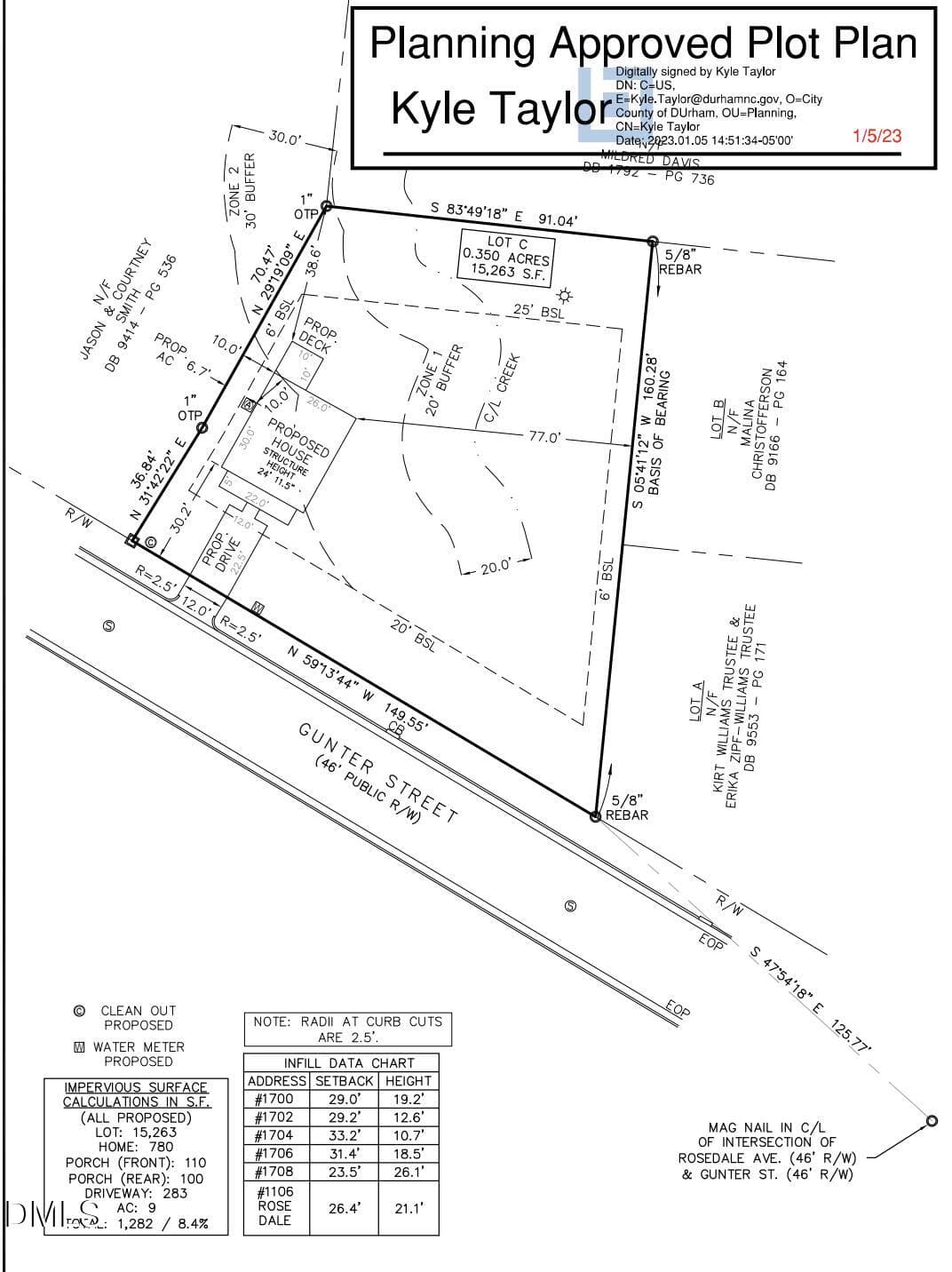 Screenshot 2026-07-28 at 9.43.03AM - 1608 Gunter Street, Durham, NC 27707