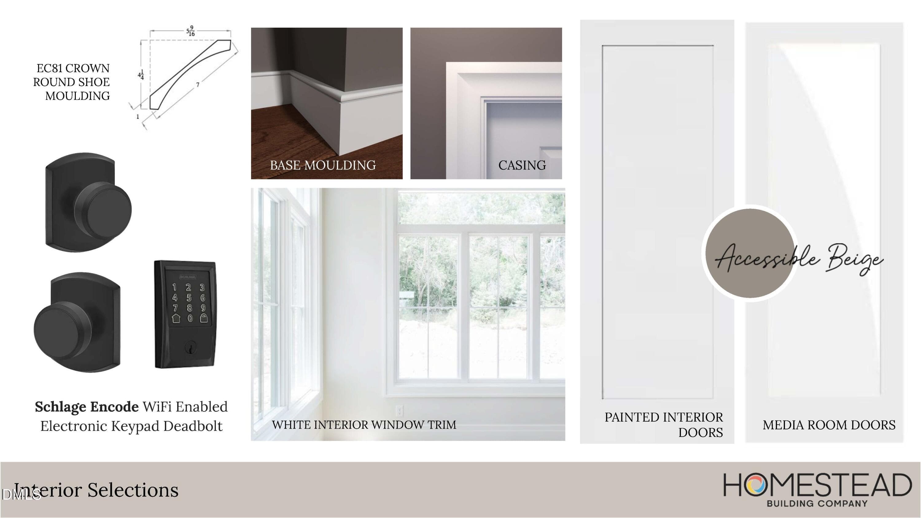 Design Board (5) - 4308 Windsor Place, Raleigh, NC 27609, Raleigh