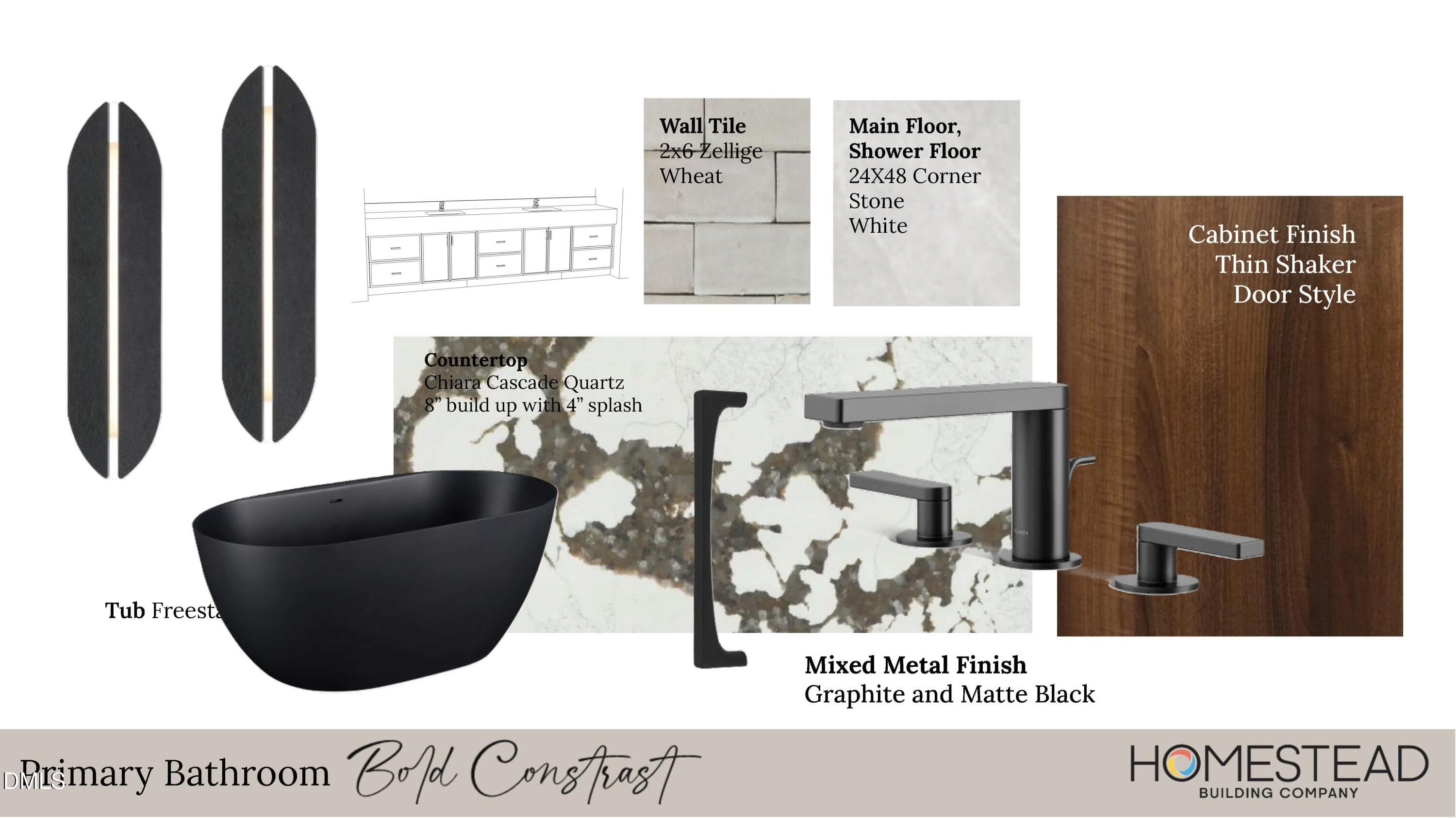 Design Board (13) - 4308 Windsor Place, Raleigh, NC 27609, Raleigh