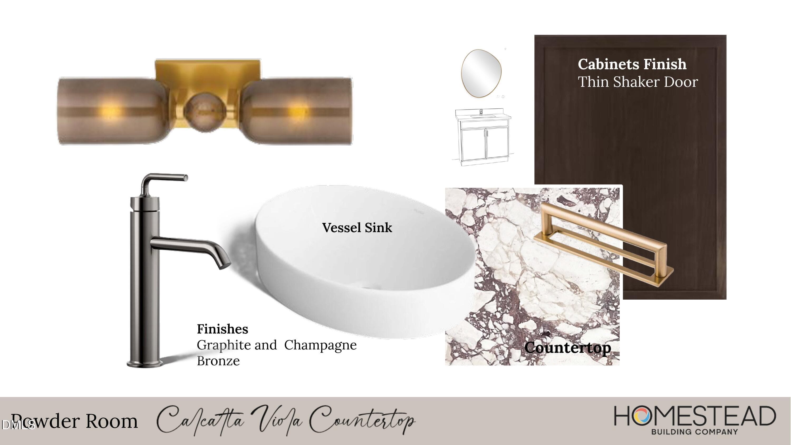 Design Board (16) - 4308 Windsor Place, Raleigh, NC 27609, Raleigh