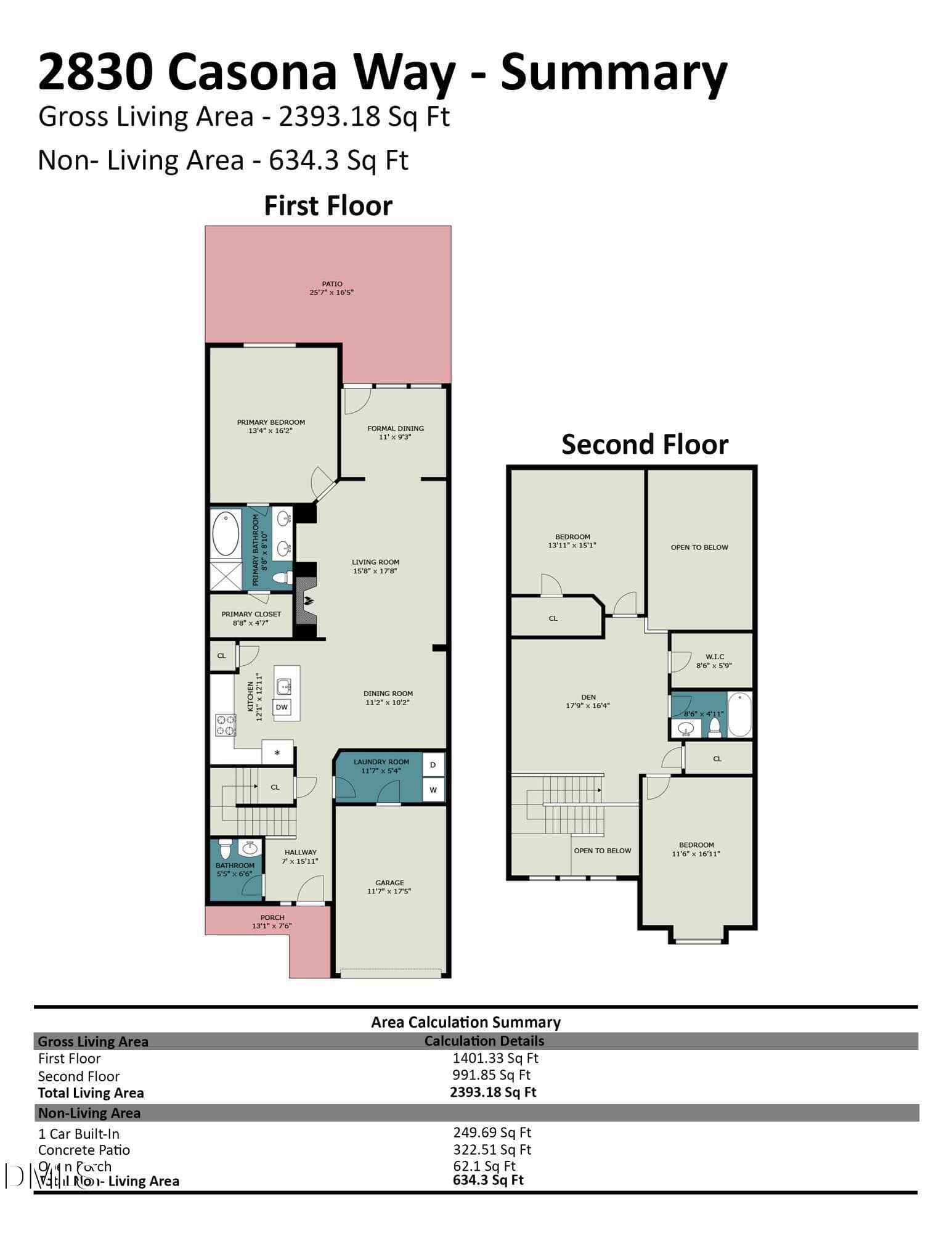 floorplan2830_Casona_Way_-_Summary - 2830 Casona Way, Raleigh, NC 27616, Raleigh
