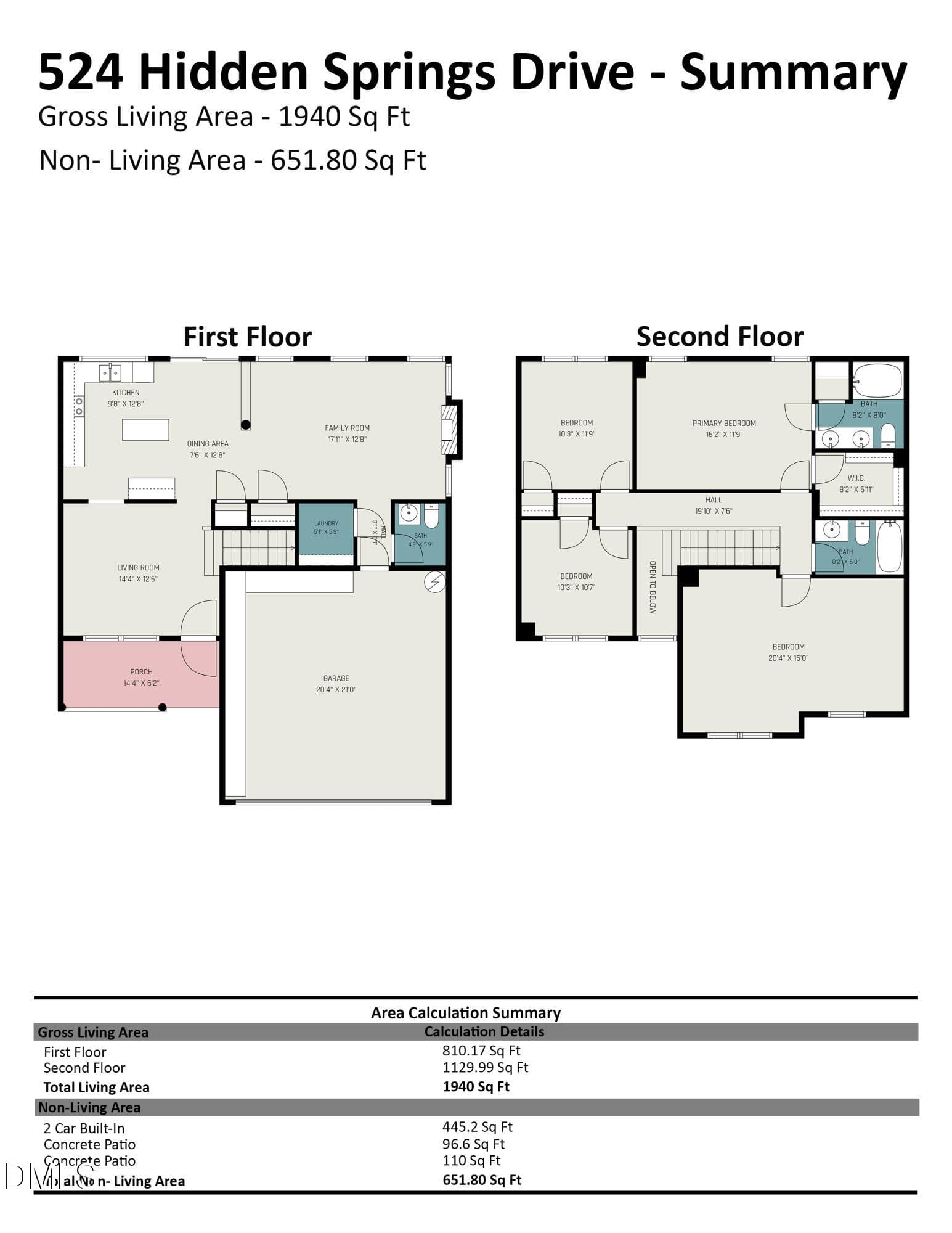 524_hidden_springs_drive_-_summary_597 - 524 Hidden Springs Drive, Durham, NC 27703, Durham