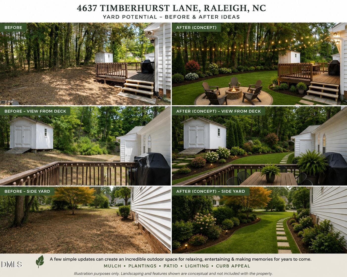Backyard Ideas - 4637 Timberhurst Drive, Raleigh, NC 27612, Raleigh