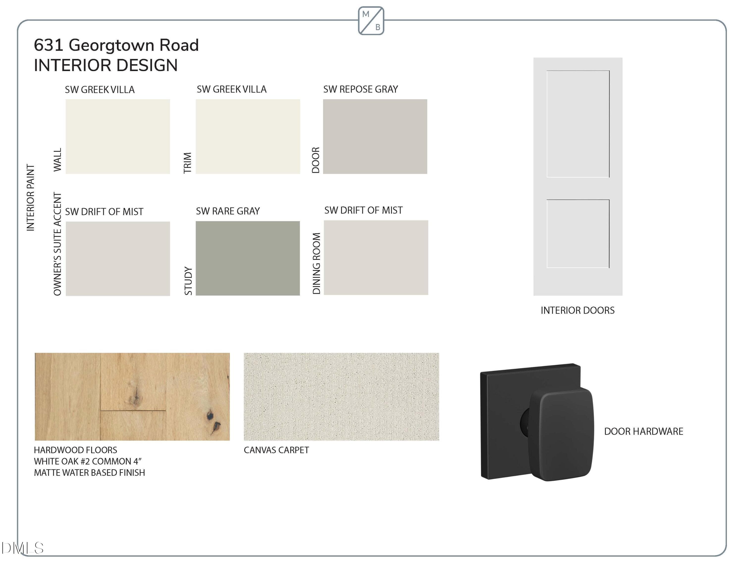 631 Georgetown Road Design Brochure_Page - 631 Georgetown Road, Raleigh, NC 27608, Raleigh