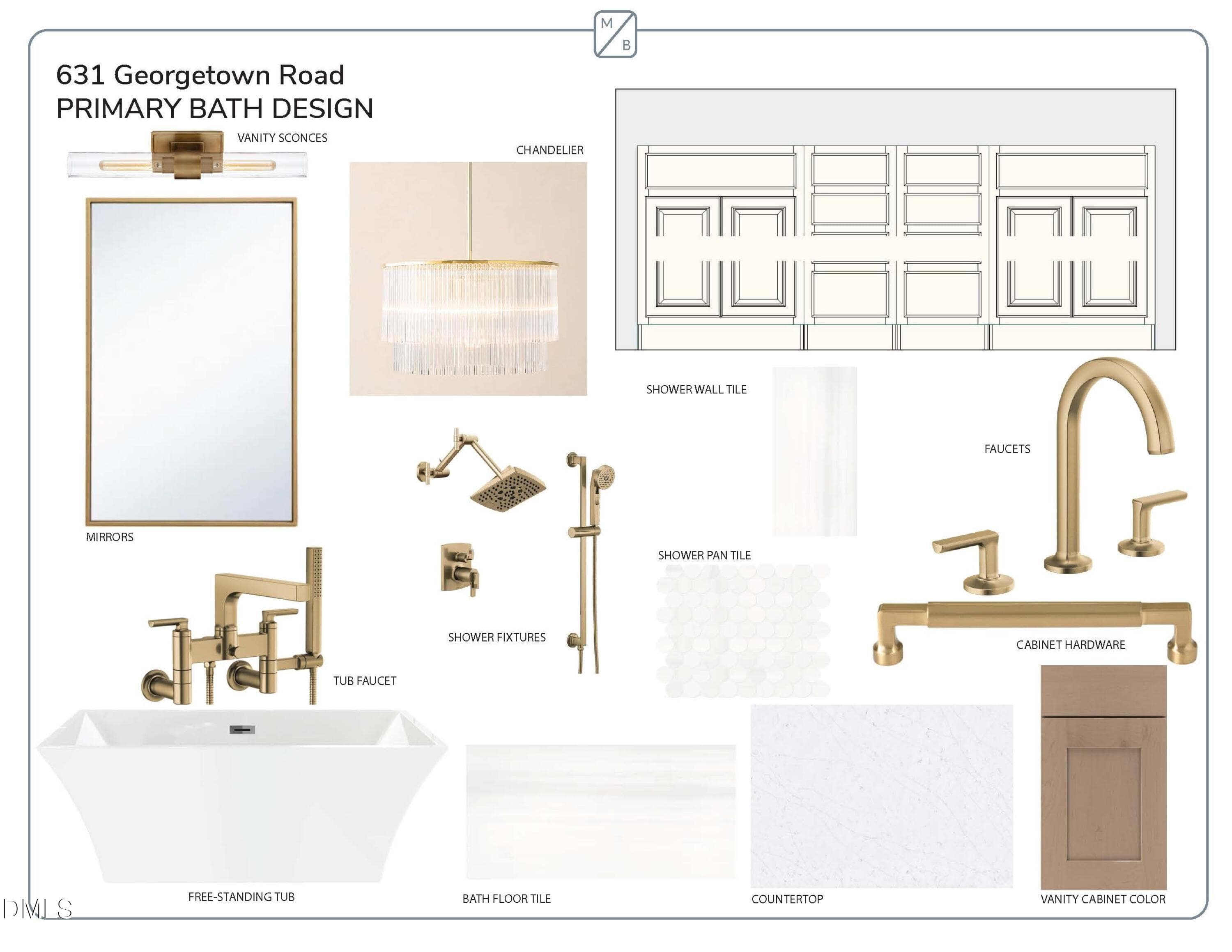 631 Georgetown Road Design Brochure_Page - 631 Georgetown Road, Raleigh, NC 27608, Raleigh