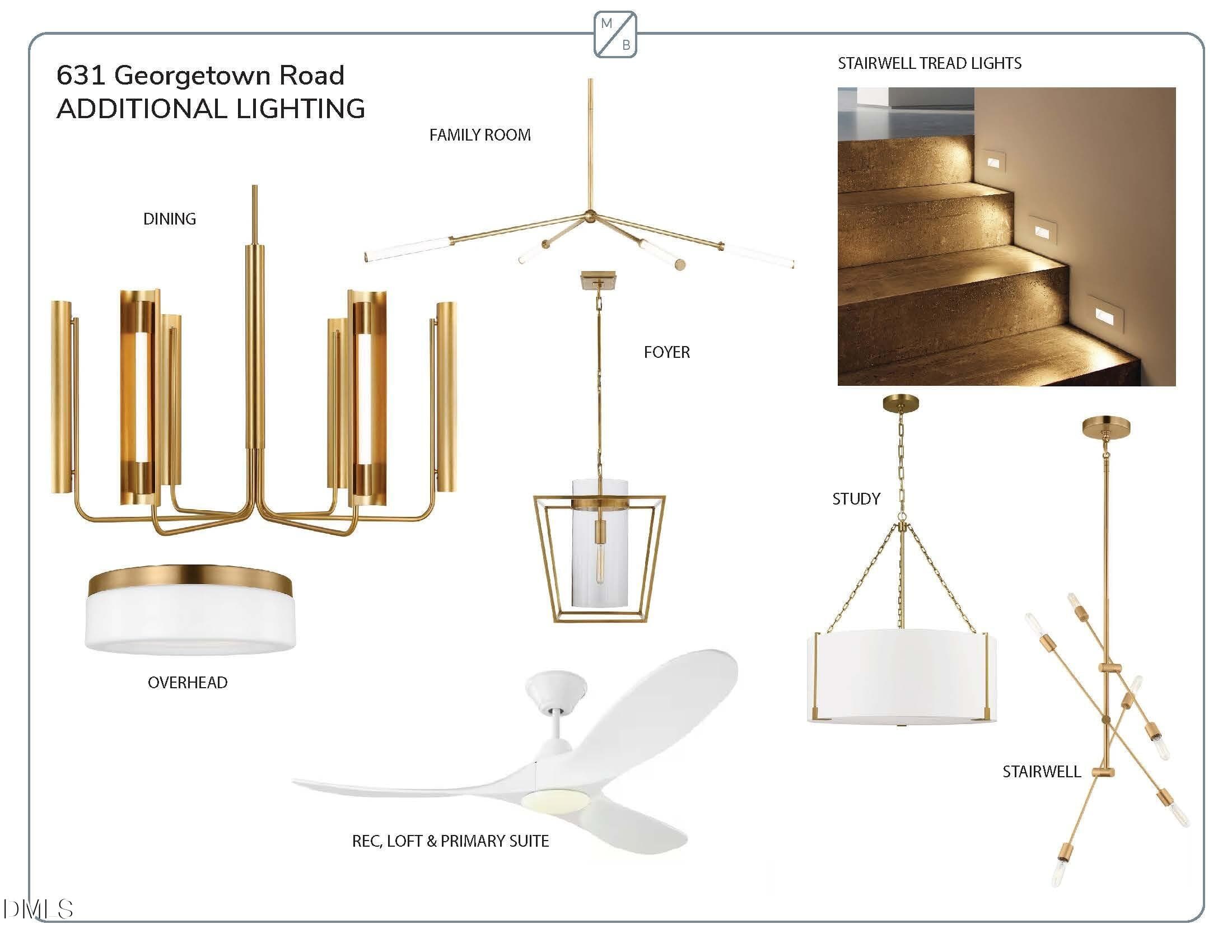 631 Georgetown Road Design Brochure_Page - 631 Georgetown Road, Raleigh, NC 27608, Raleigh