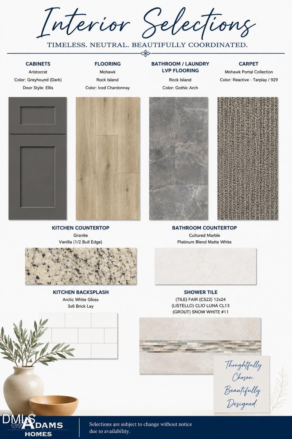 KE Lot 008 Material - 200 Galway Road, Lillington, NC 27546