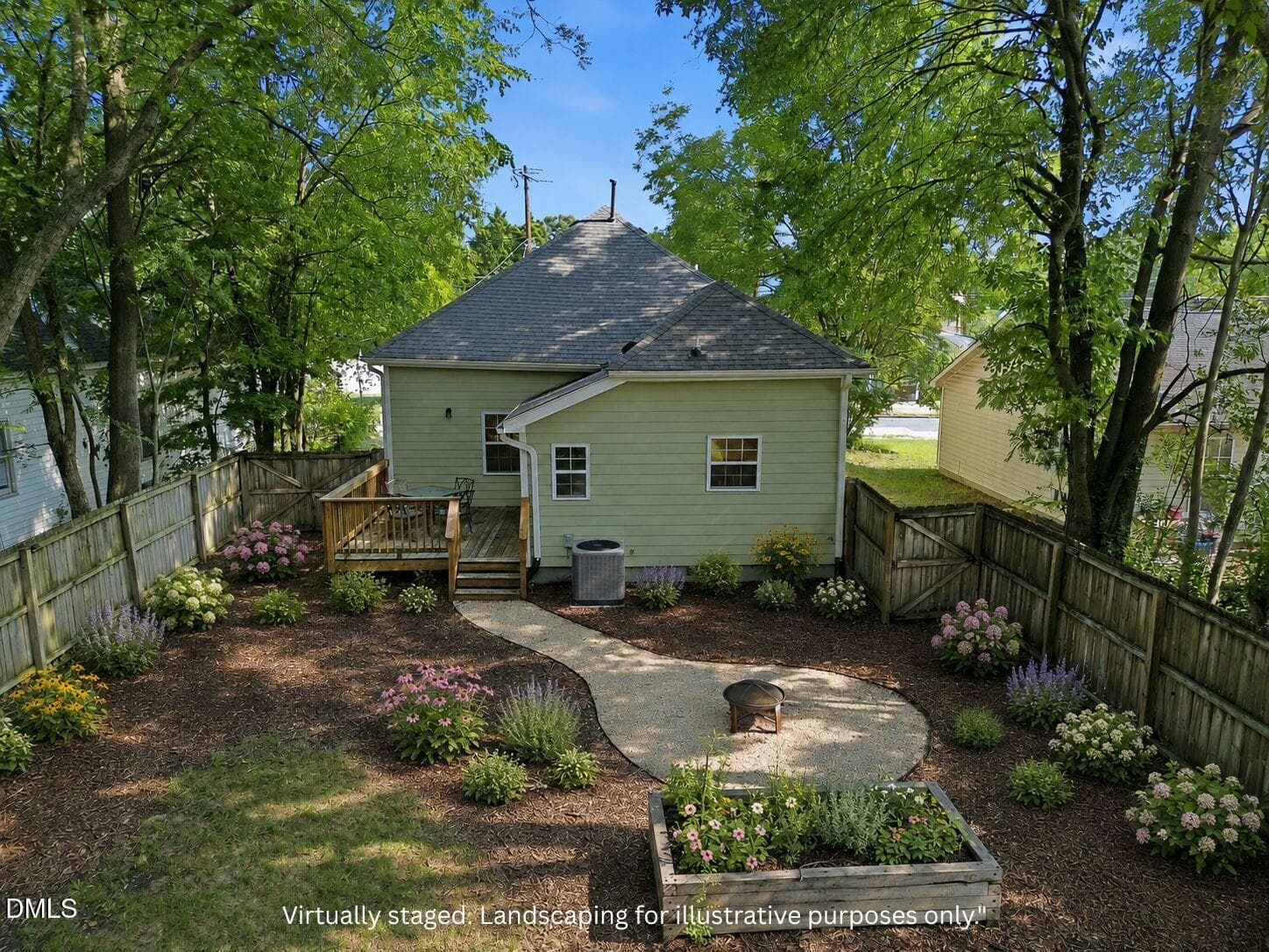 2 - 416 Dowd Street, Durham, NC 27701, Durham