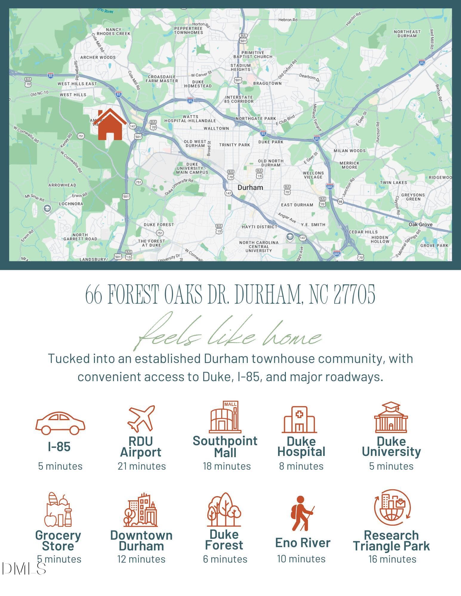 66 Forest Oaks Dr Listing Booklet - 66 Forest Oaks Drive, Durham, NC 27705, Durham