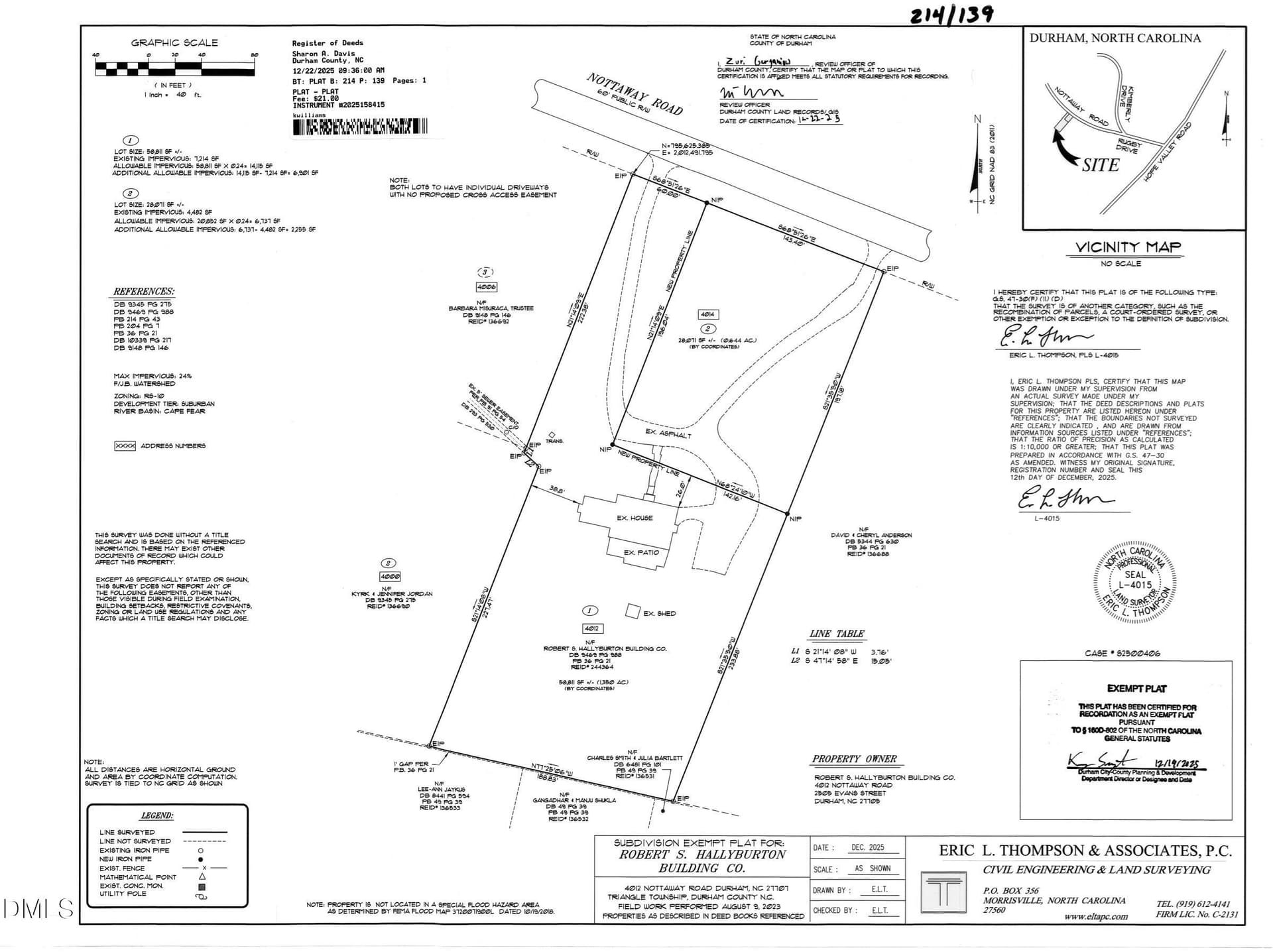 4014 Nottaway Plat - 4014 Nottaway Road, Durham, NC 27707