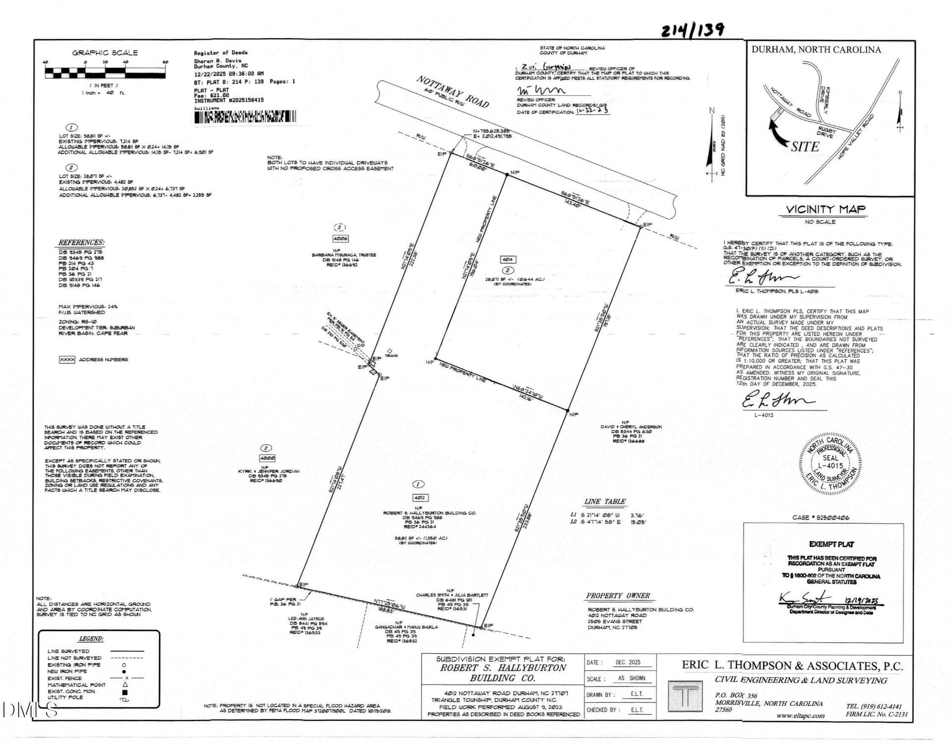 4014 Nottaway Road - Clean Plat - 4014 Nottaway Road, Durham, NC 27707
