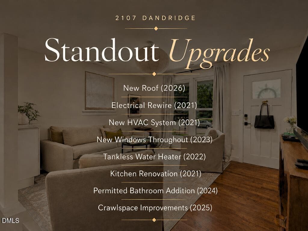 2107 Dandridge Upgrades HERO - 2107 Dandridge Drive, Raleigh, NC 27610