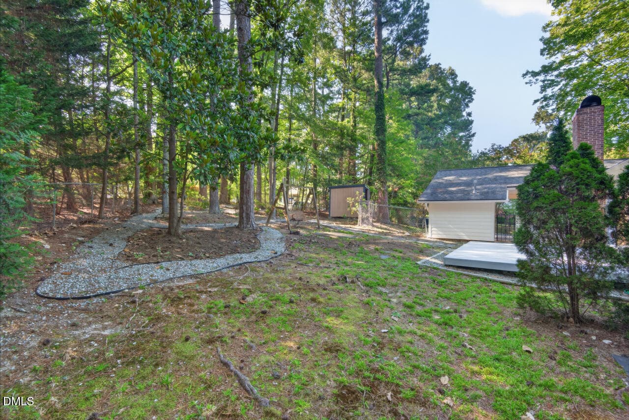 61 - 515 Duluth Street, Durham, NC 27705, Durham