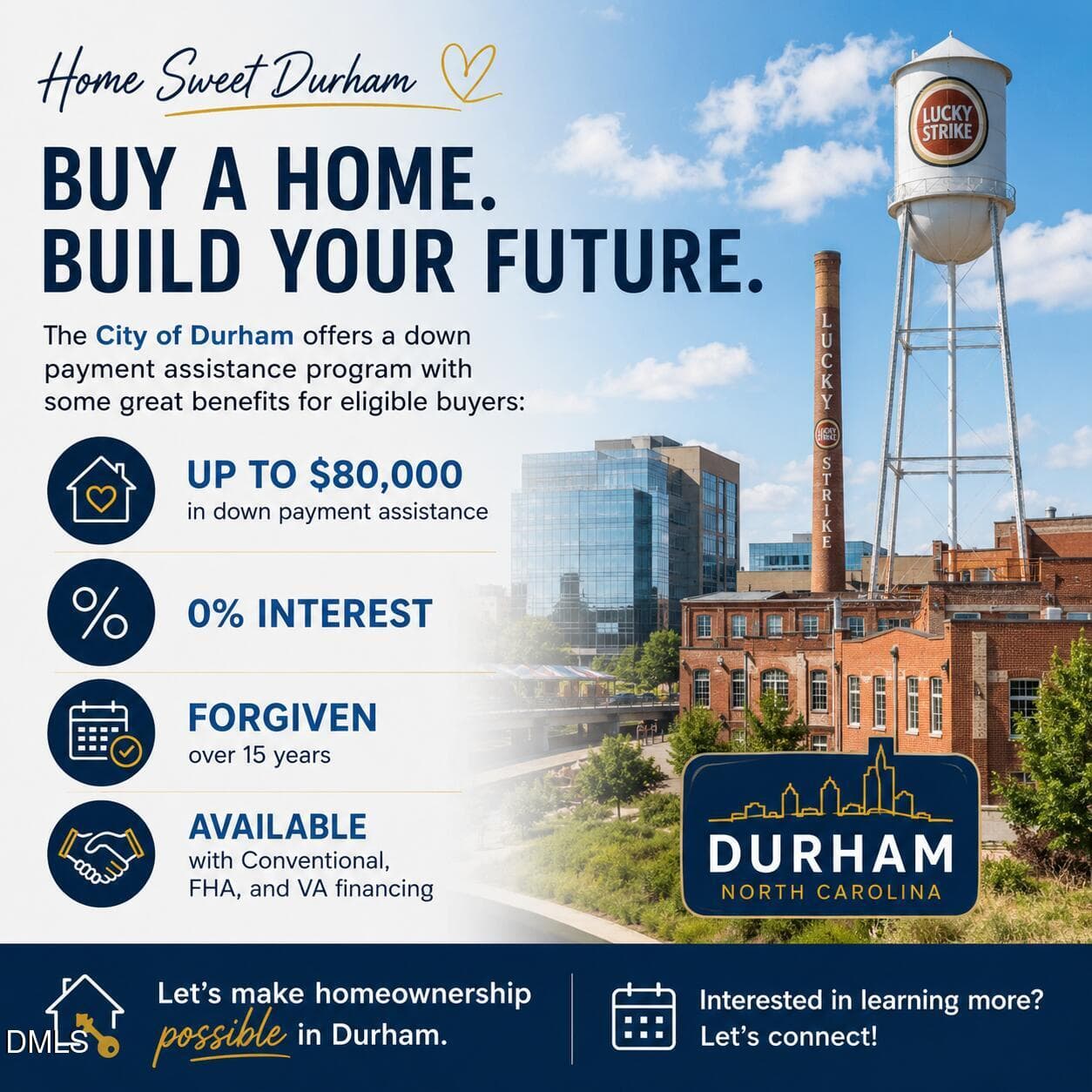 Durham DPA - 610 Cross Timbers Drive, Durham, NC 27713, Durham