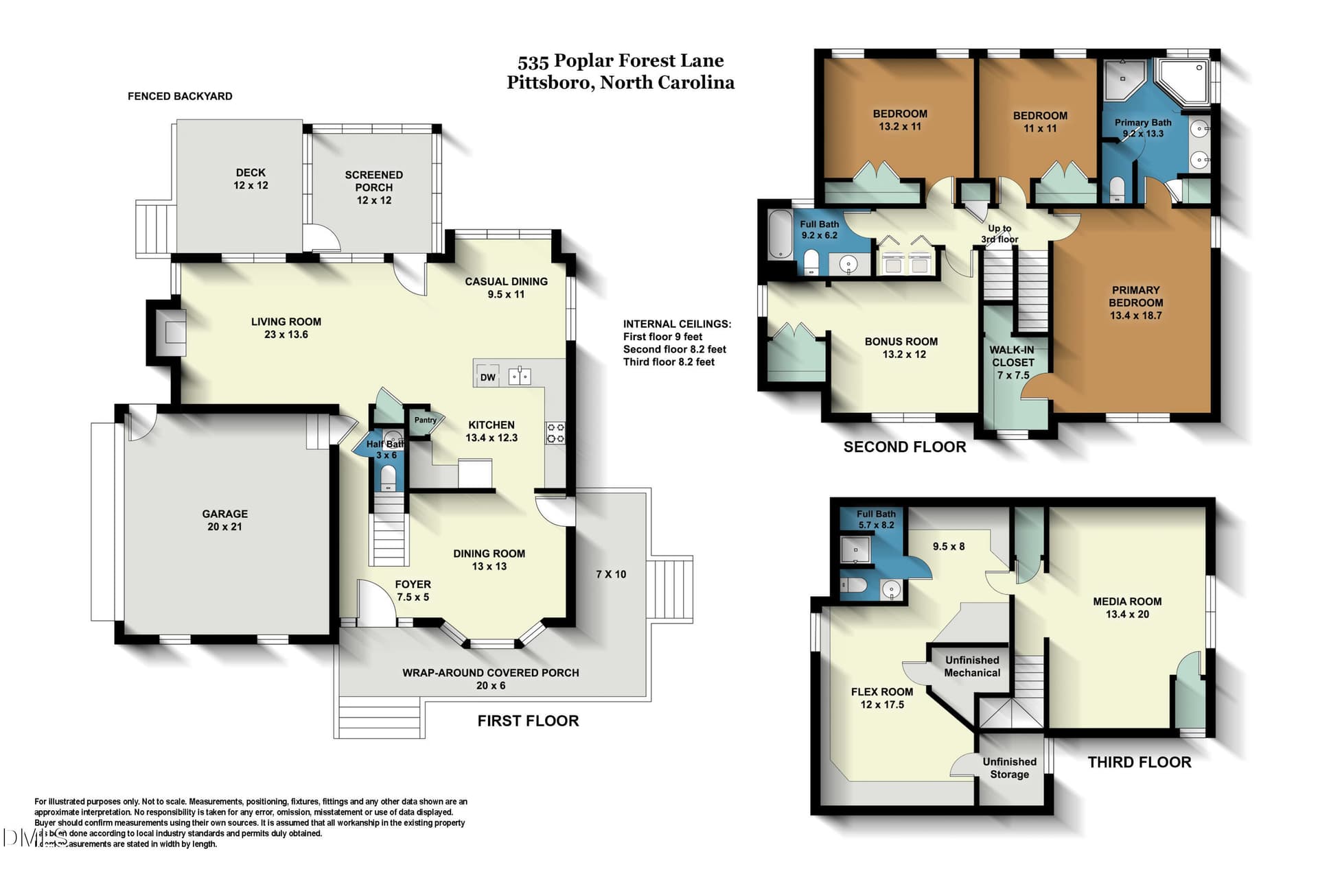 535_PoplarForestFloorplan - 535 Poplar Forest Lane, Pittsboro, NC 27312
