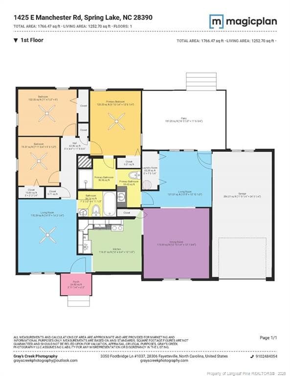 Photo 29 - 254 Buhmann Drive, Fayetteville, NC 28314, Fayetteville