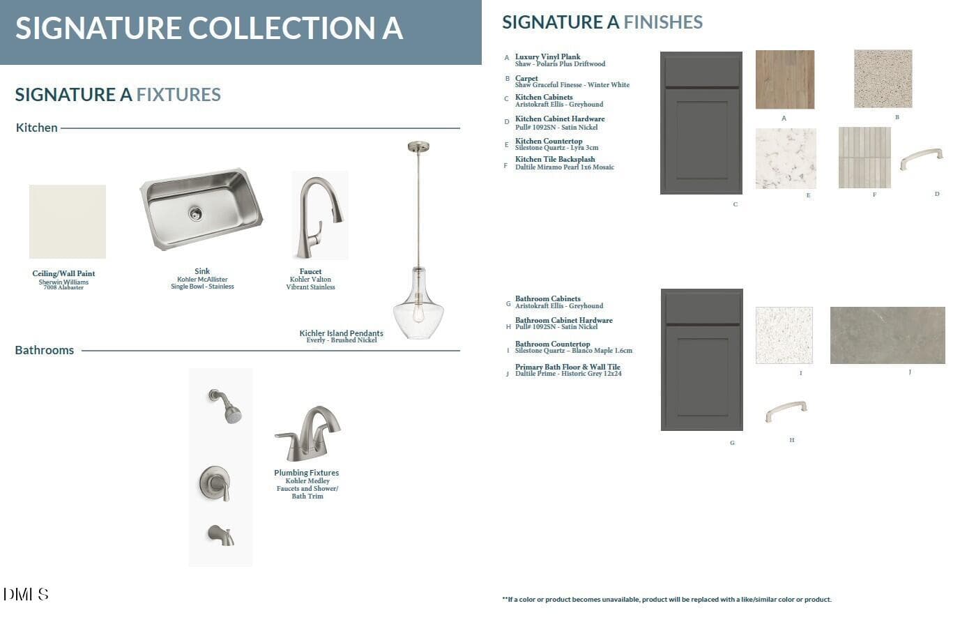 Signature A Design Collection - 10568 Bailey Branch Drive 101, Raleigh, NC 27614, Raleigh